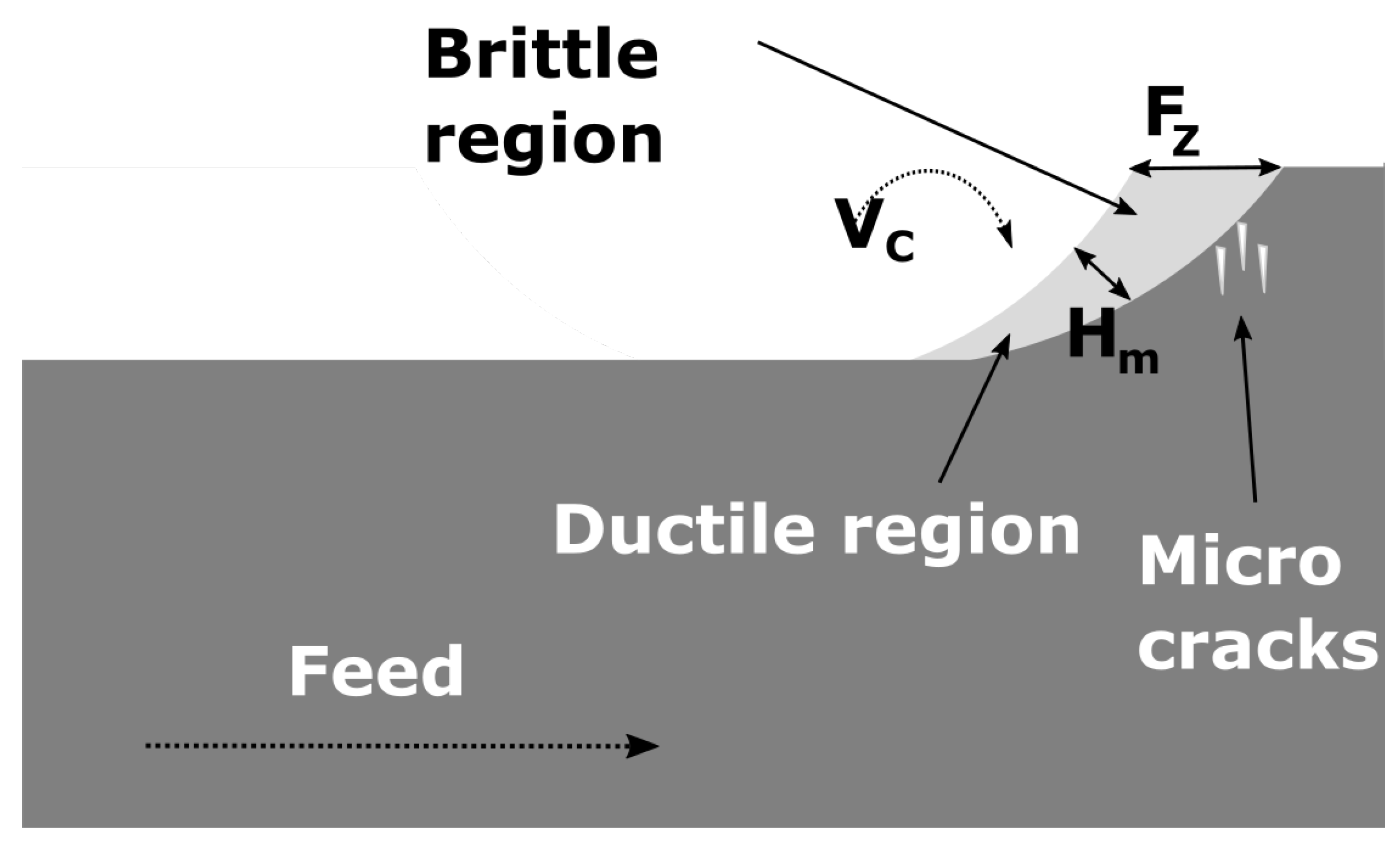 Materials 15 02409 g020