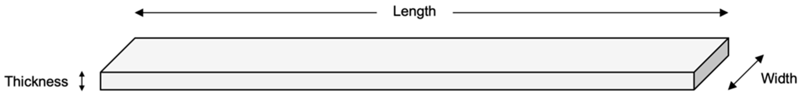 Materials 15 02410 g001