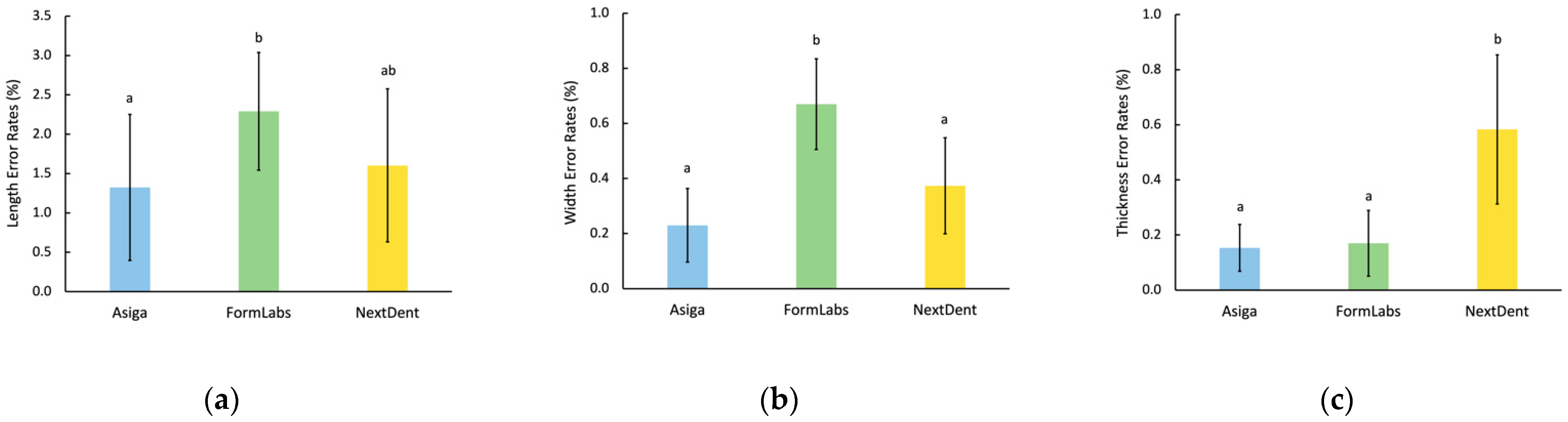 Materials 15 02410 g002
