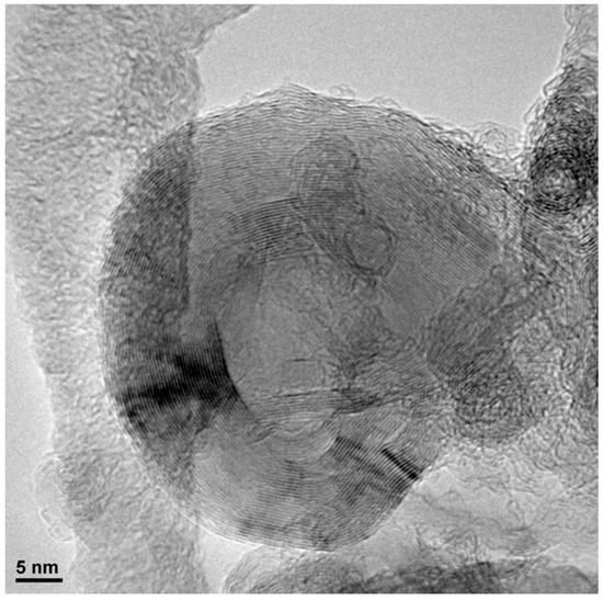 Materials 15 02415 g0a10 550