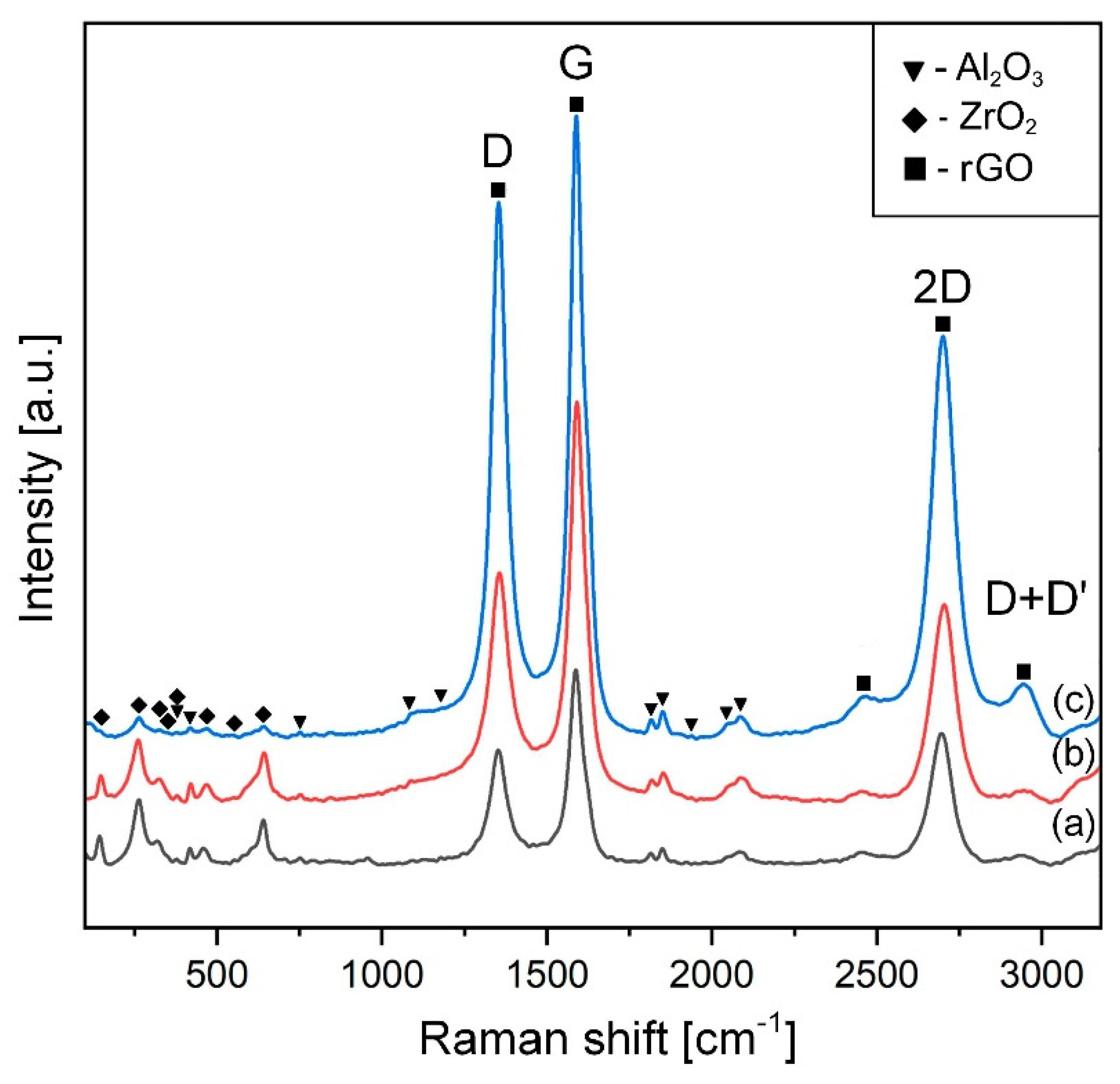 Materials 15 02419 g004