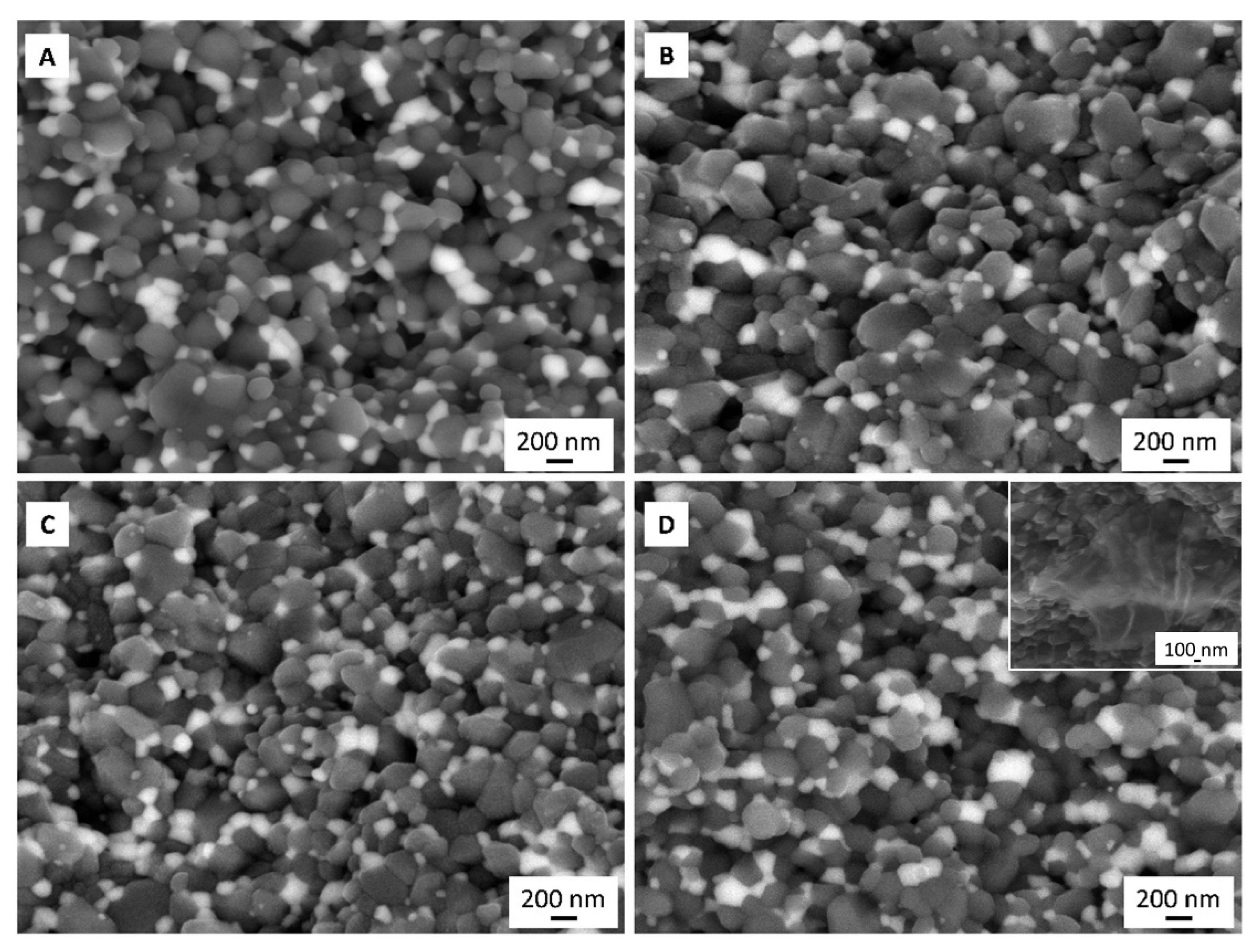 Materials 15 02419 g006