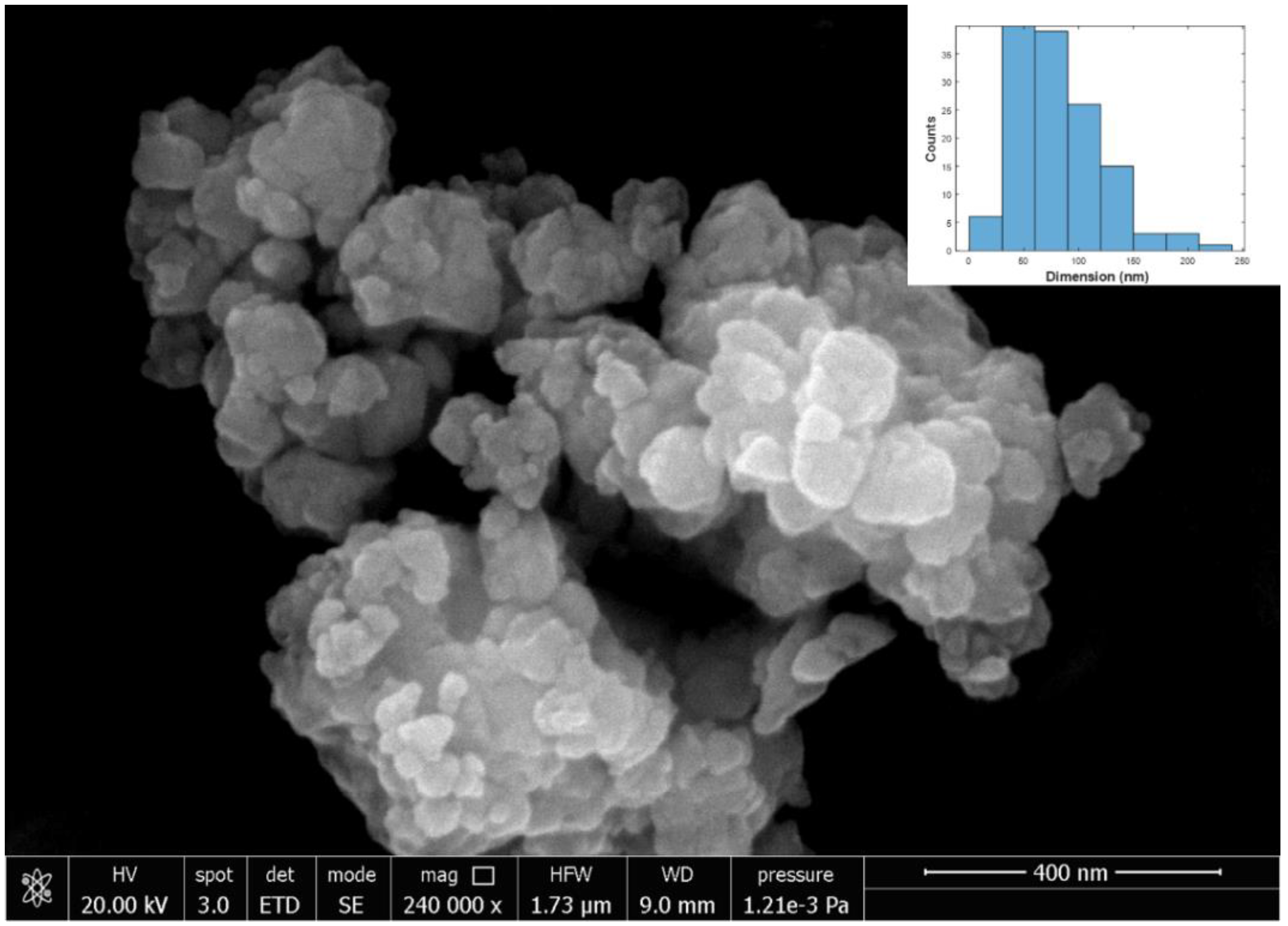 Materials 15 02423 g002