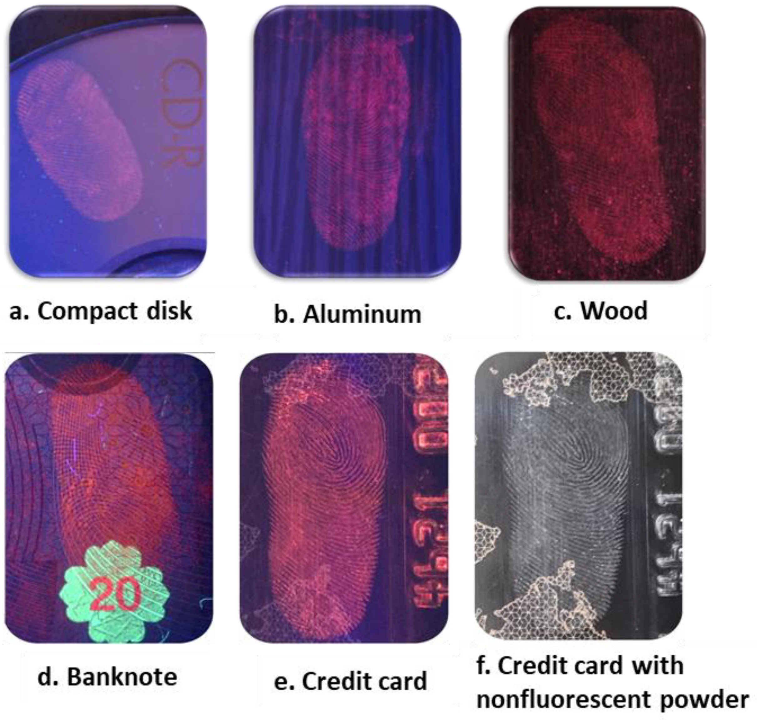 Materials 15 02423 g005a