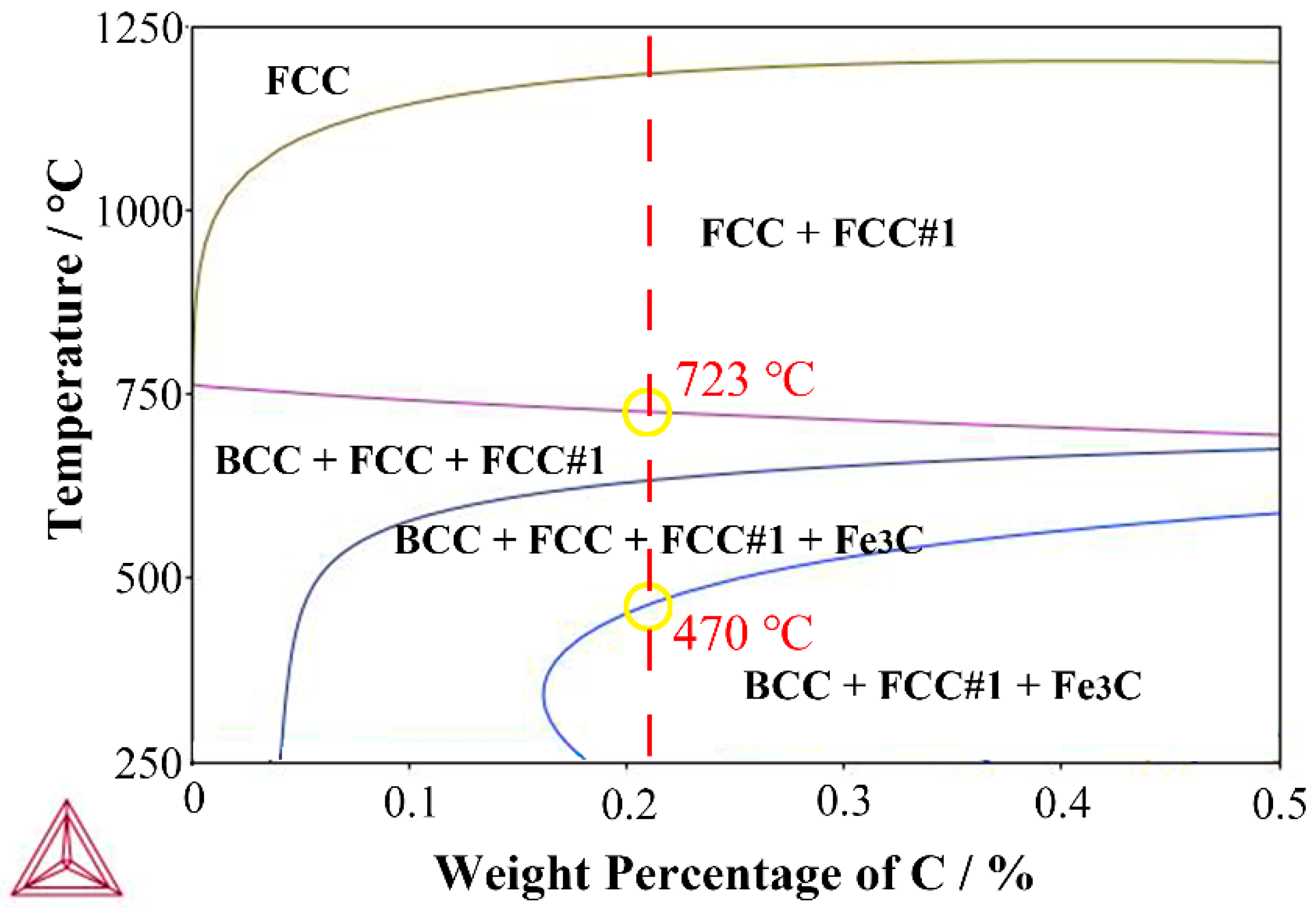 Materials 15 02425 g001