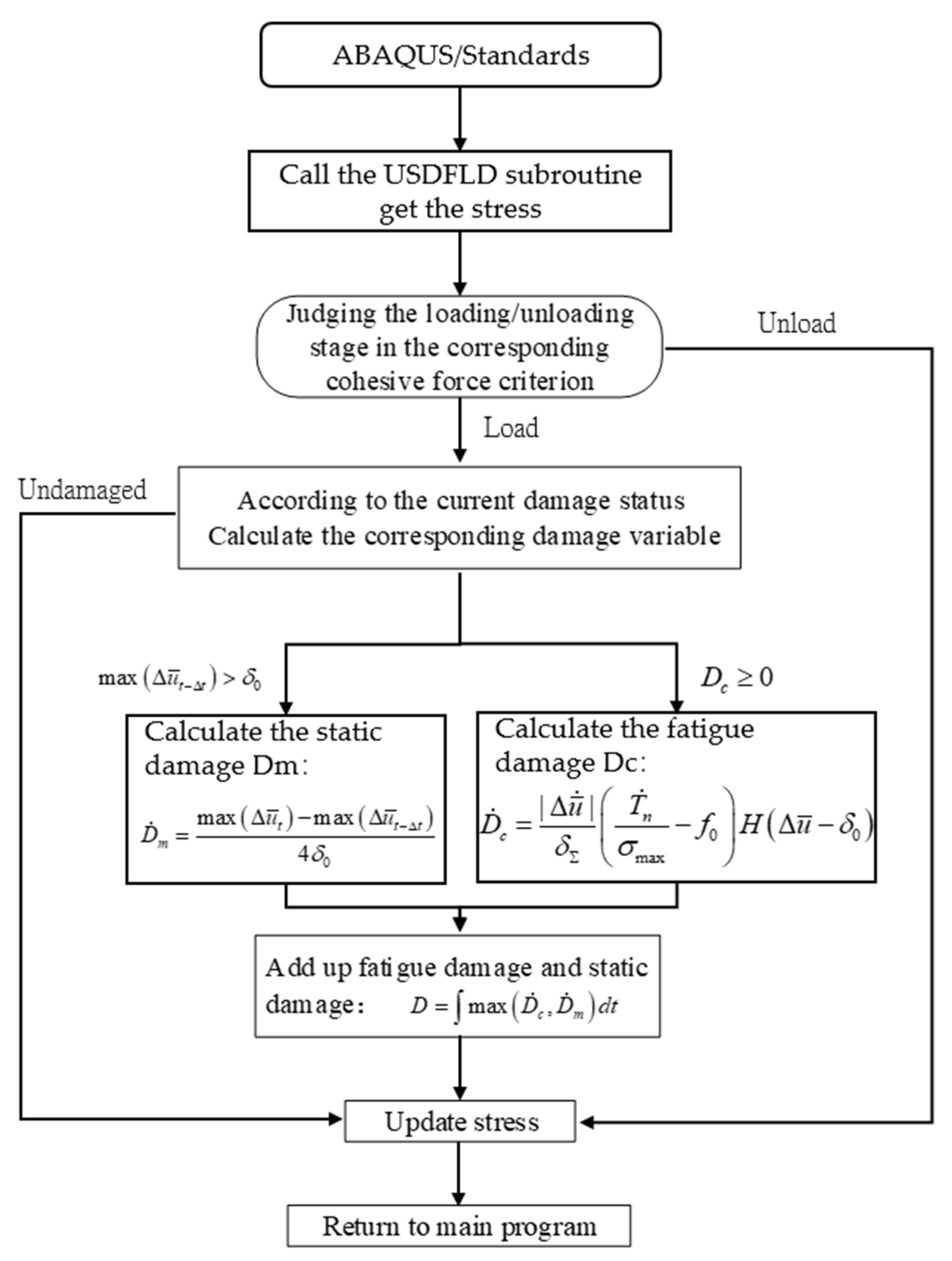 Materials 15 02430 g011