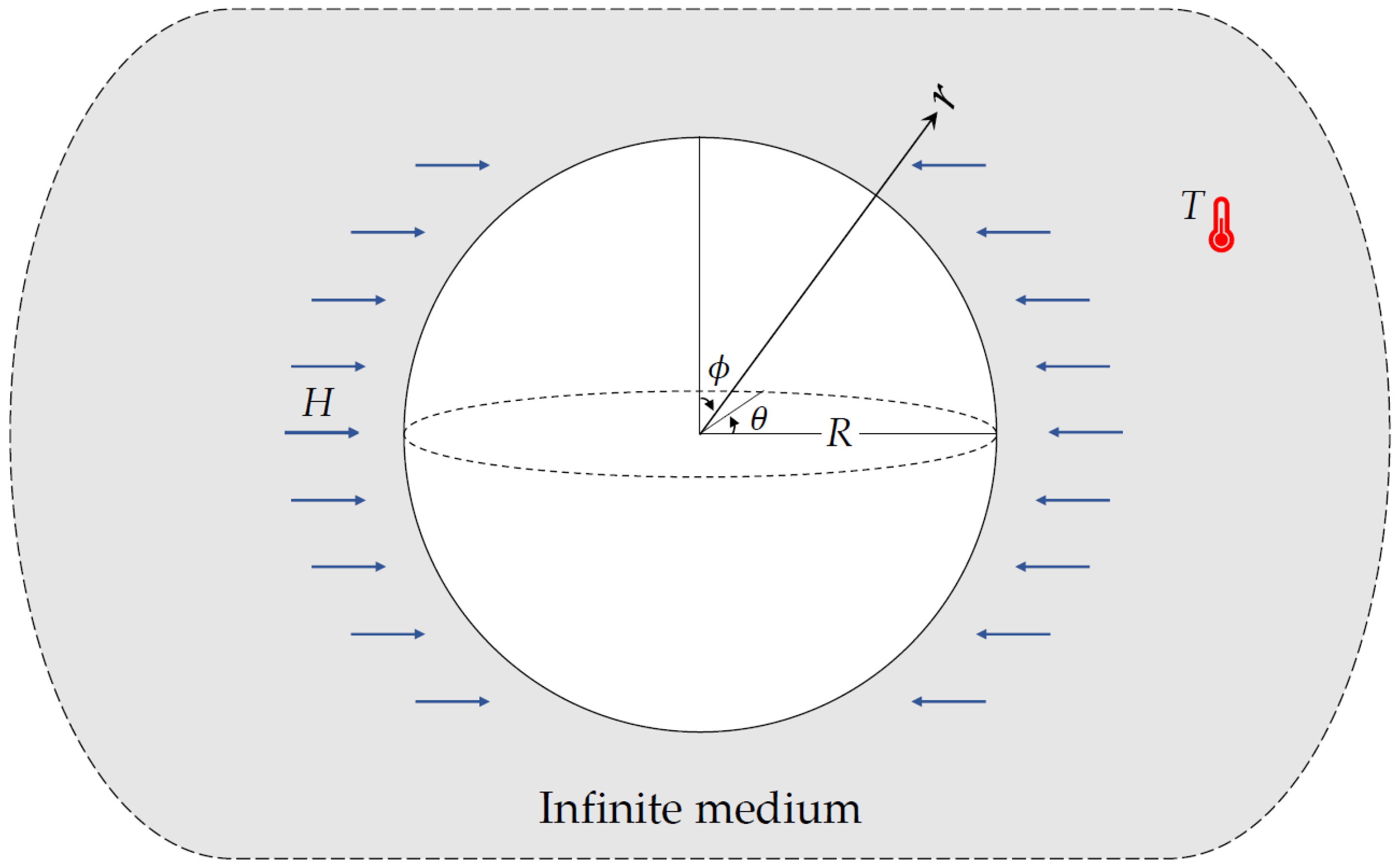 Materials 15 02432 g001
