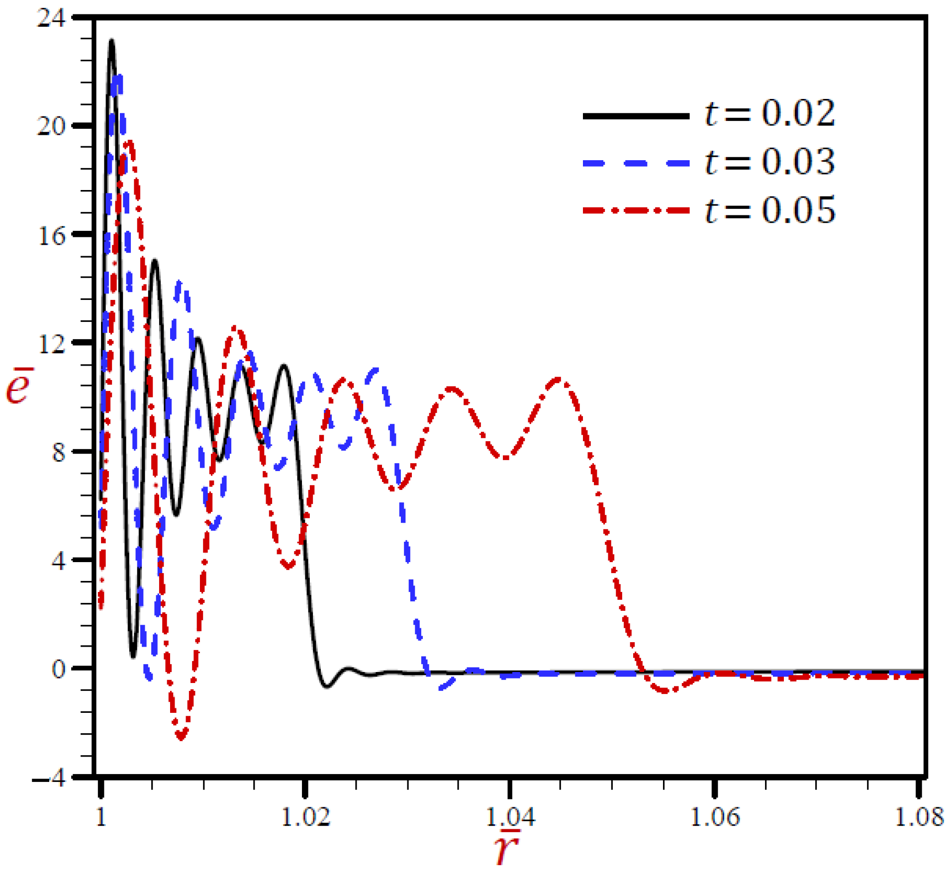 Materials 15 02432 g008