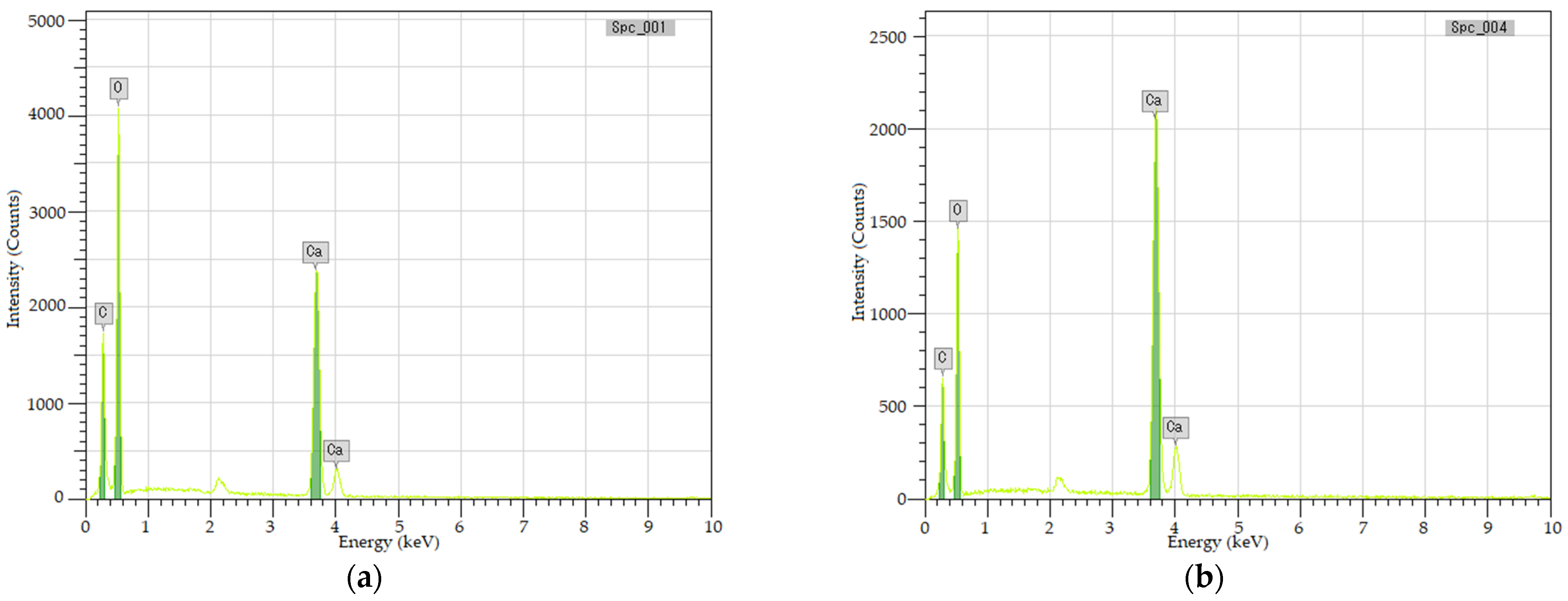 Materials 15 02436 g009