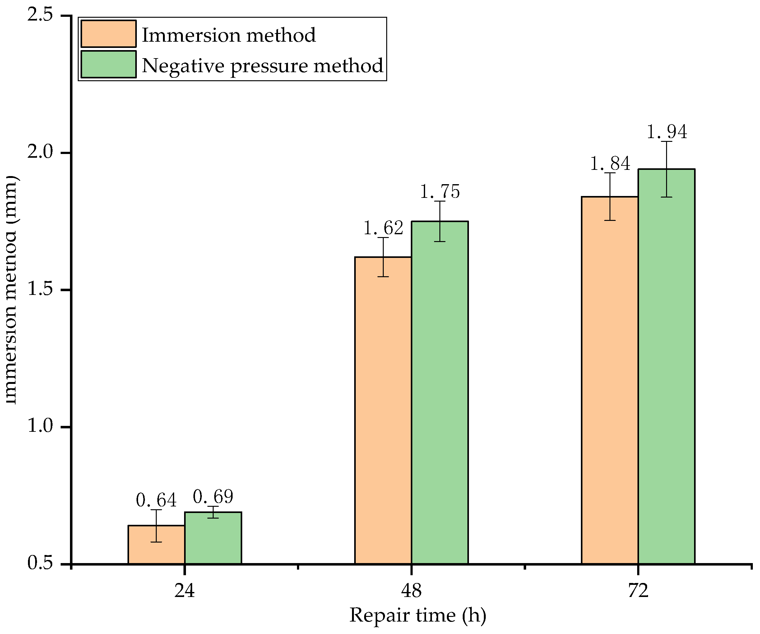 Materials 15 02436 g014