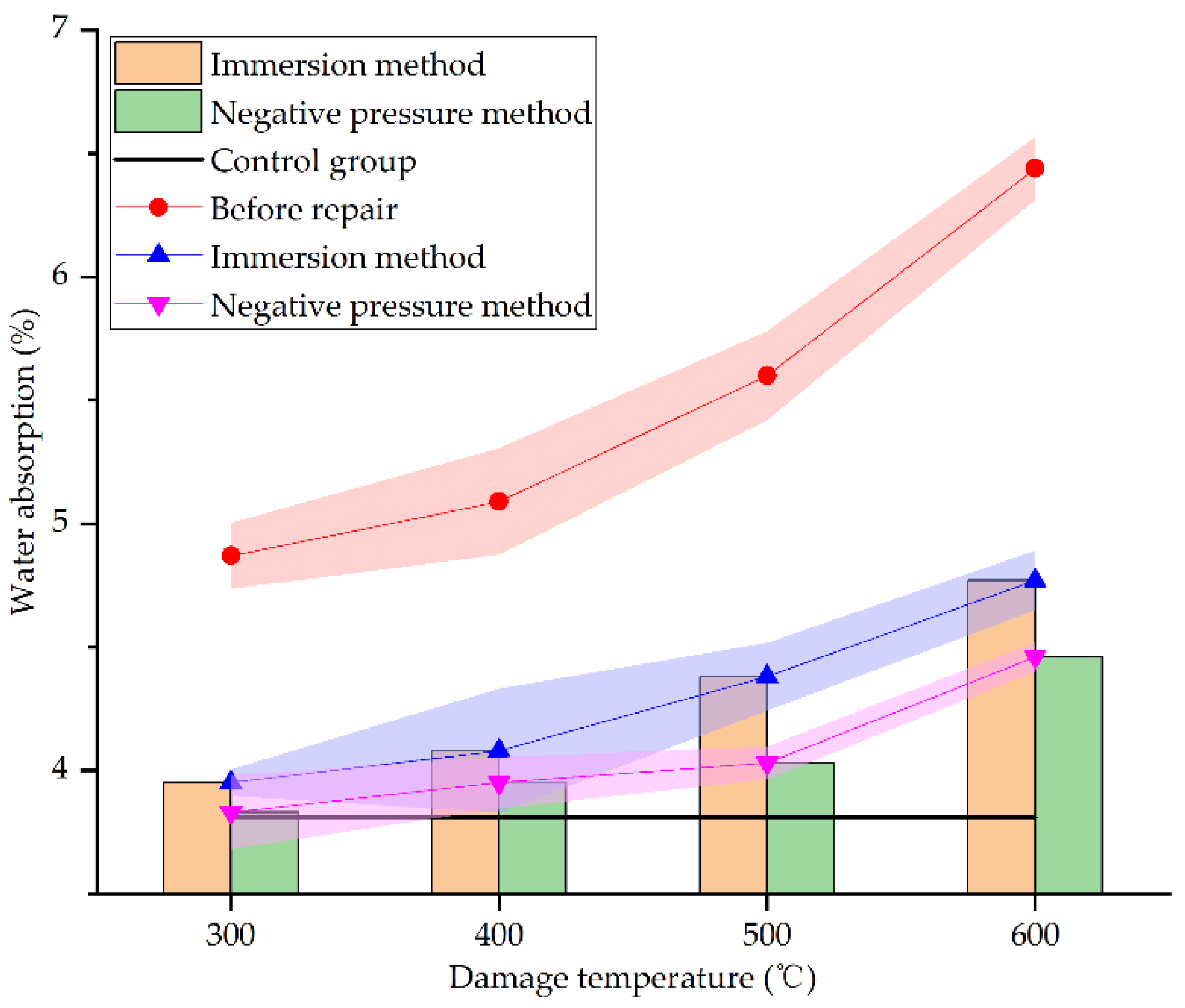 Materials 15 02436 g016