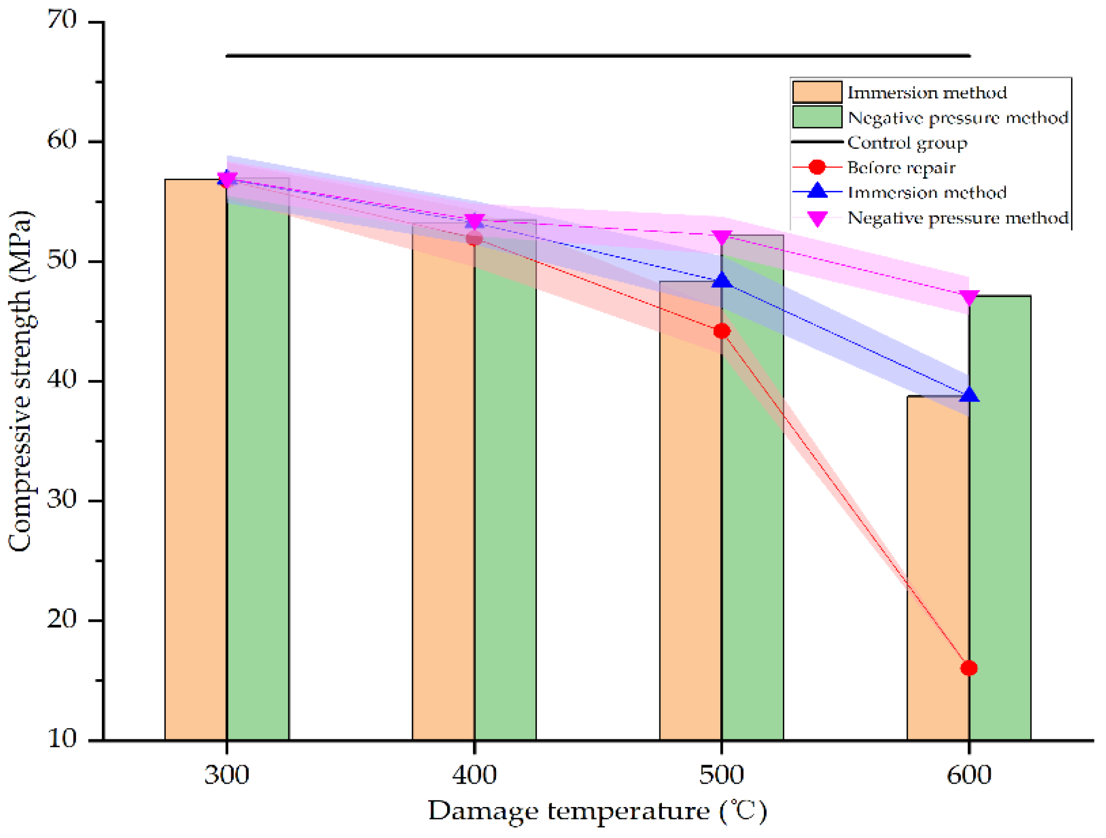 Materials 15 02436 g017