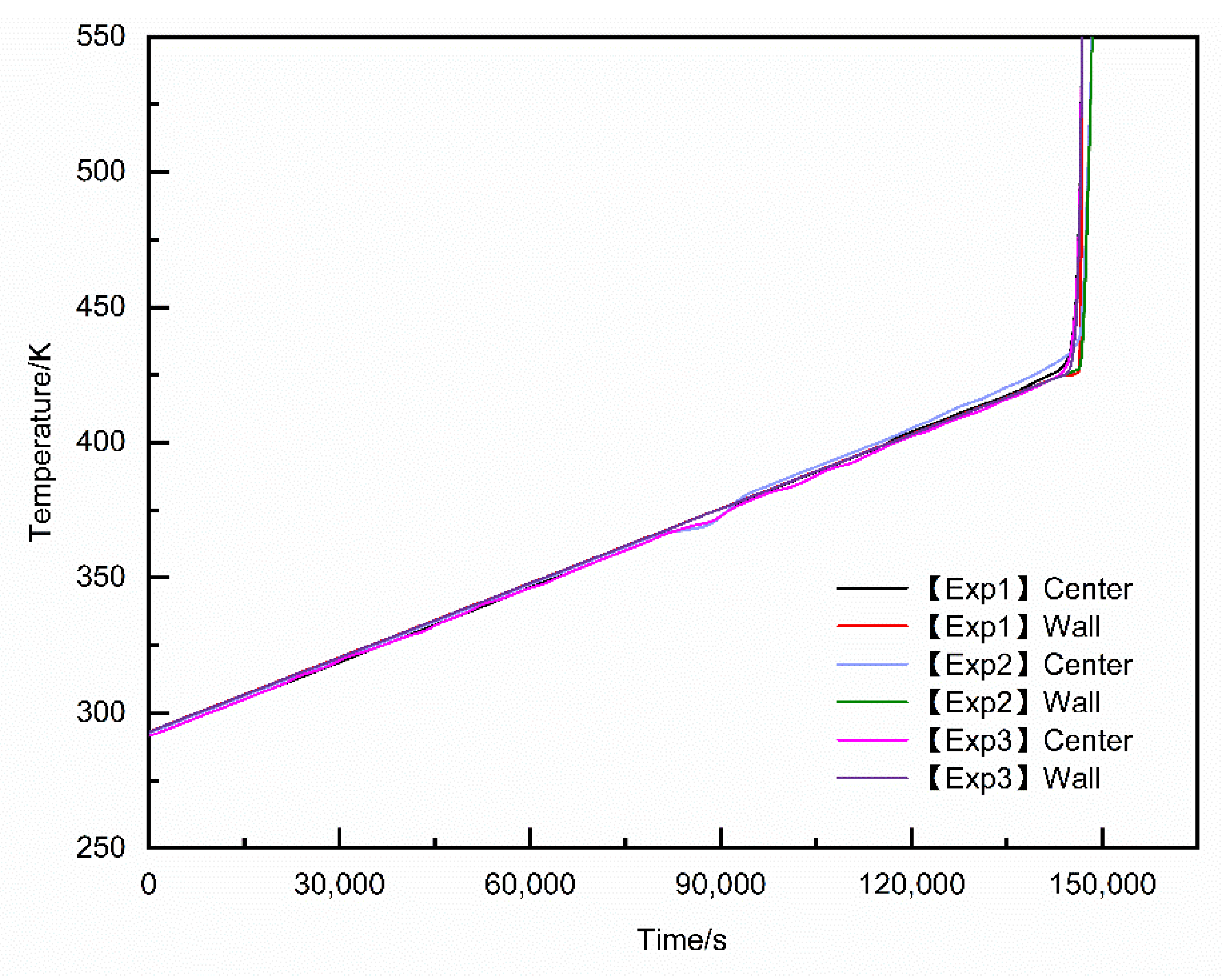 Materials 15 02438 g006