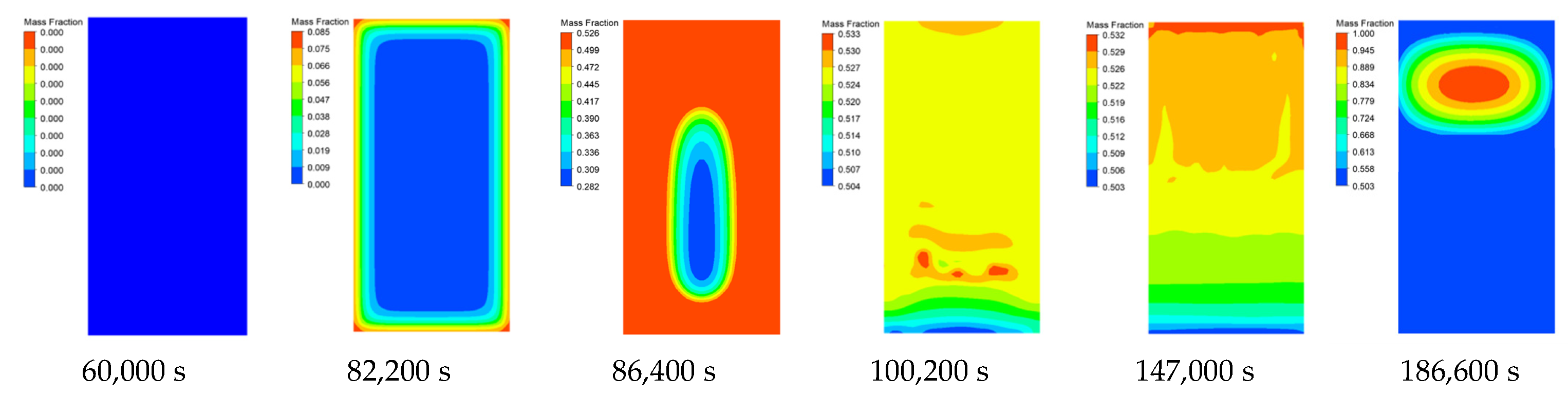 Materials 15 02438 g007