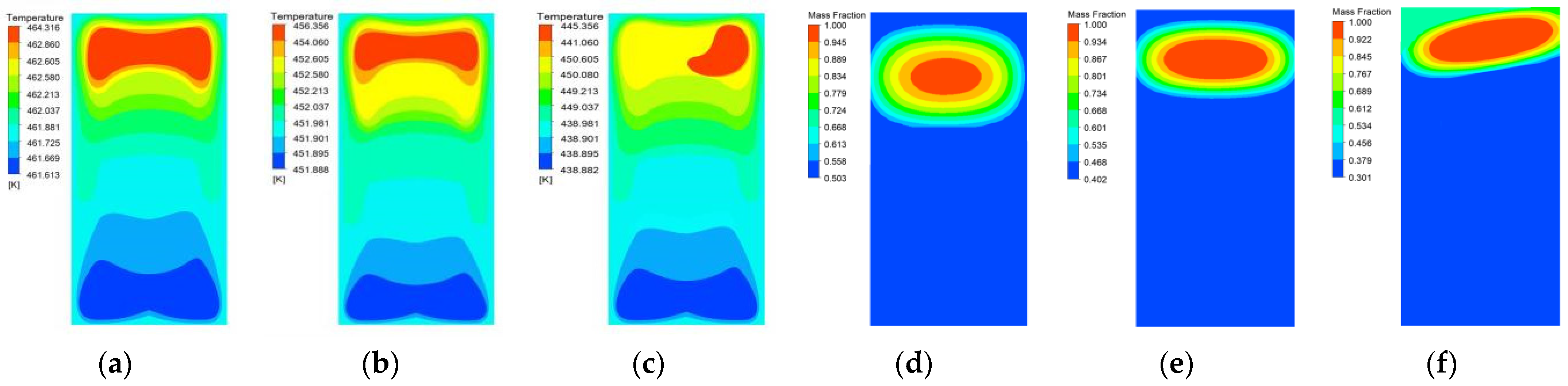 Materials 15 02438 g010