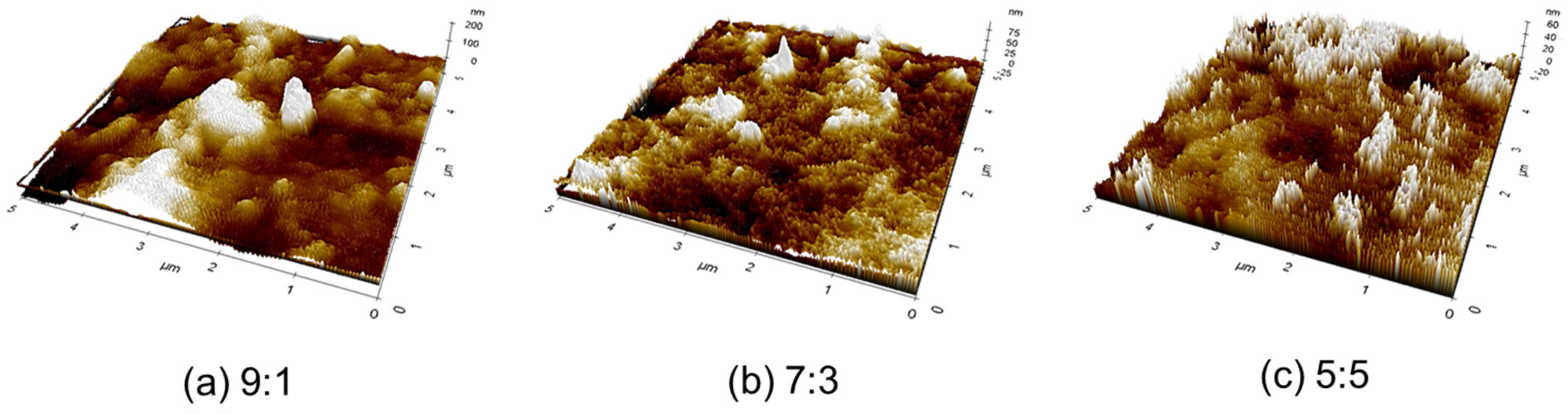Materials 15 02439 g008 Materials 15 02439 g008