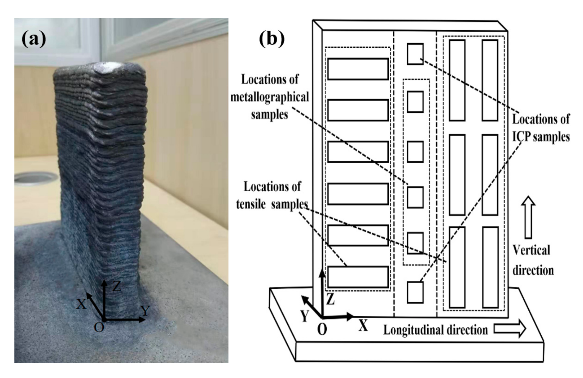 Materials 15 02440 g002