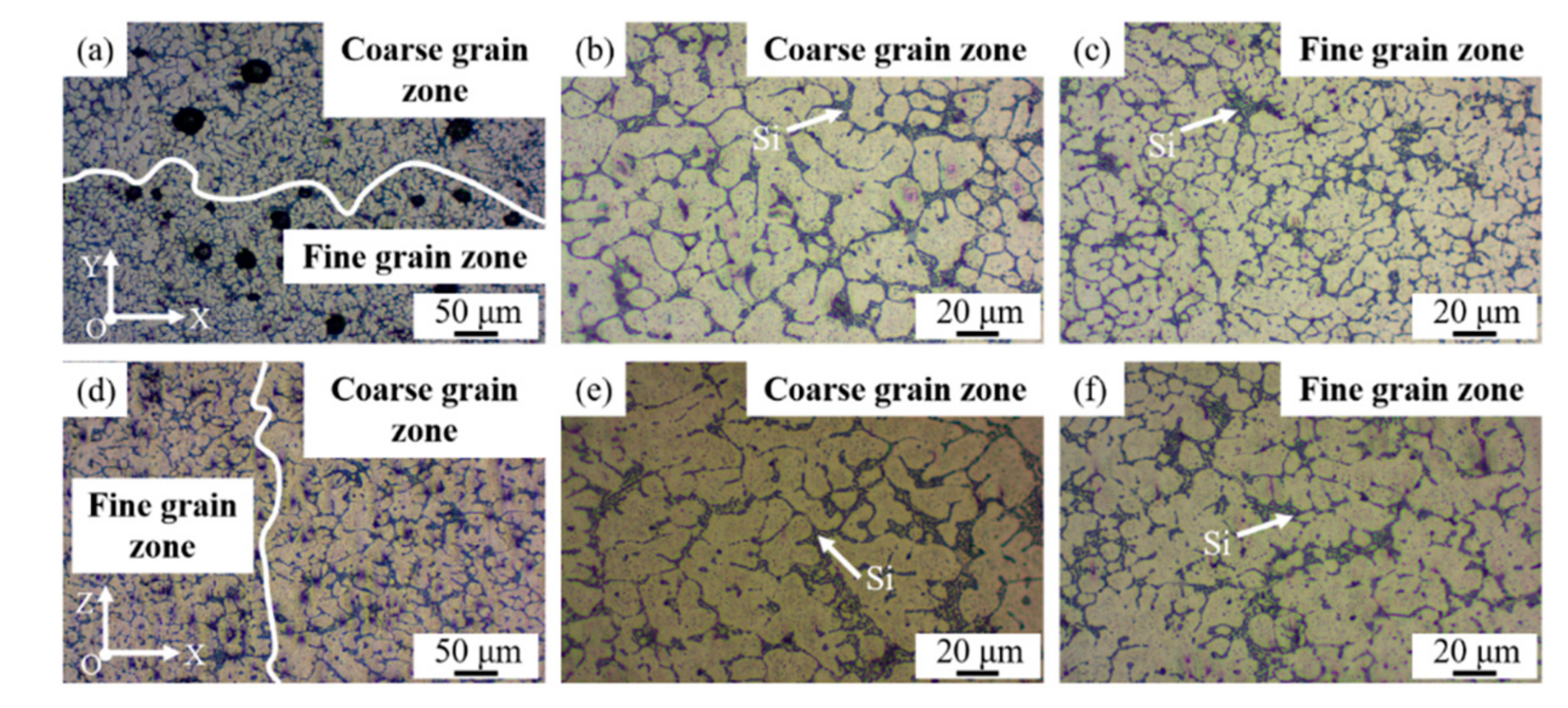 Materials 15 02440 g003
