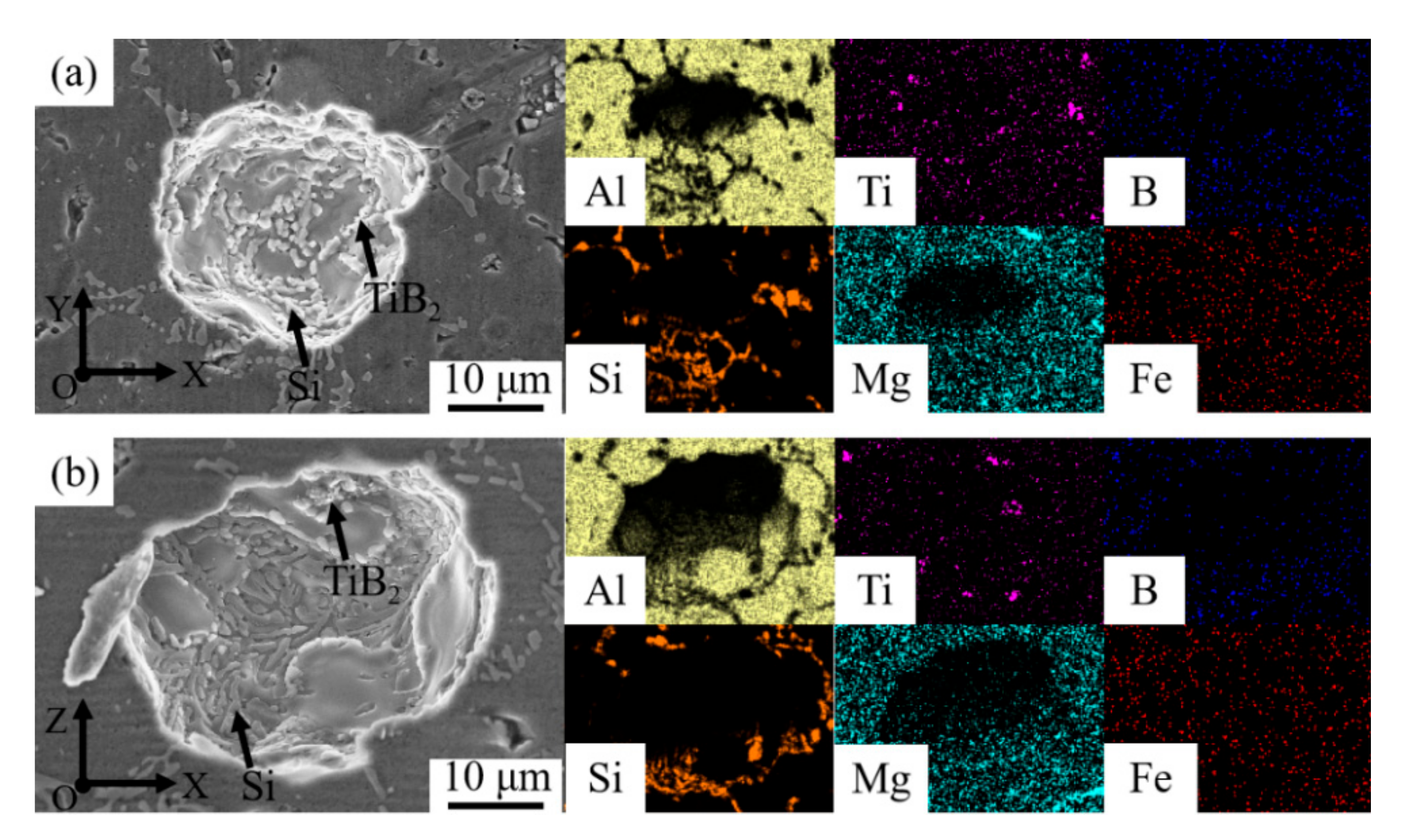 Materials 15 02440 g004
