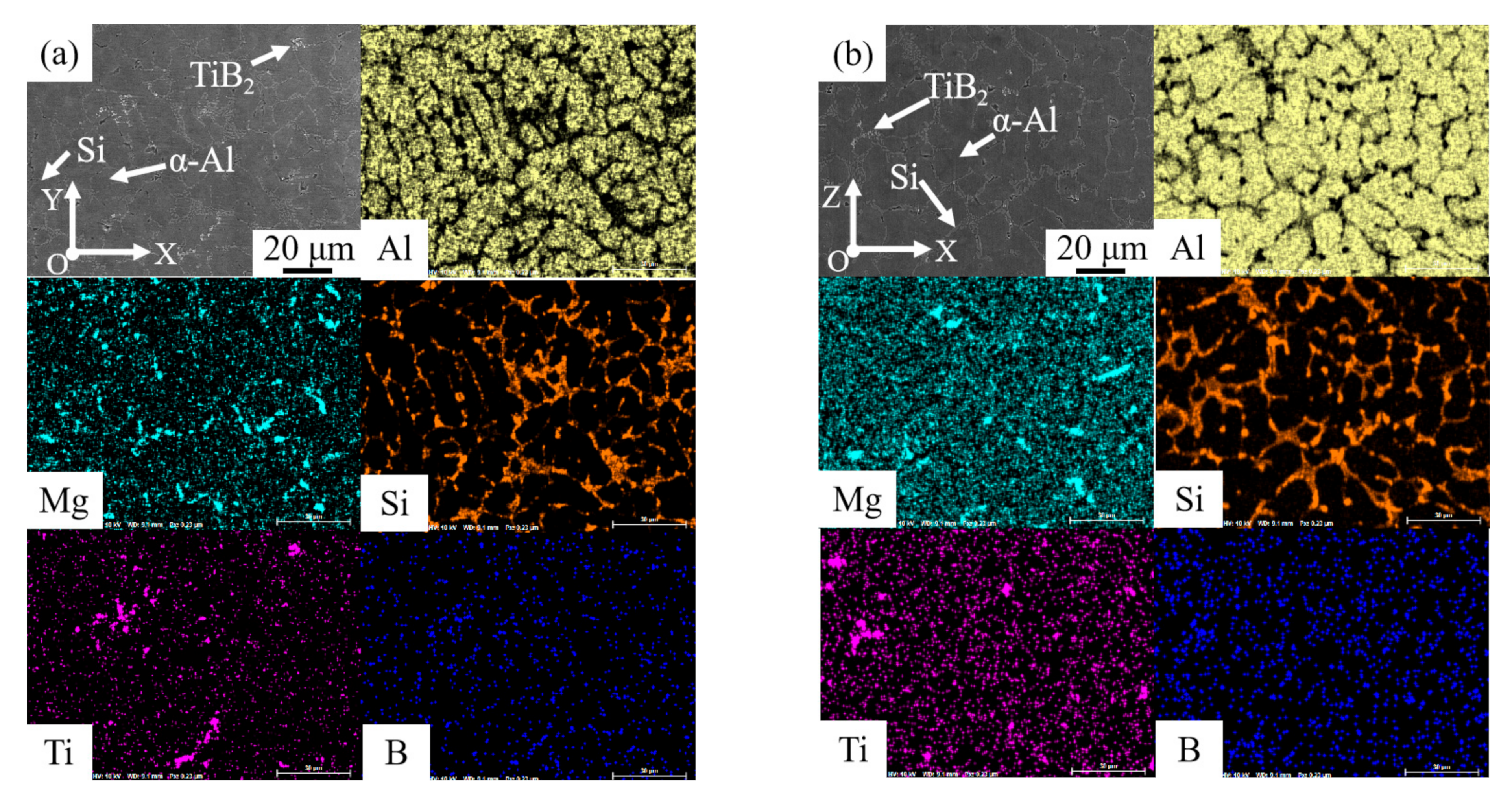 Materials 15 02440 g005