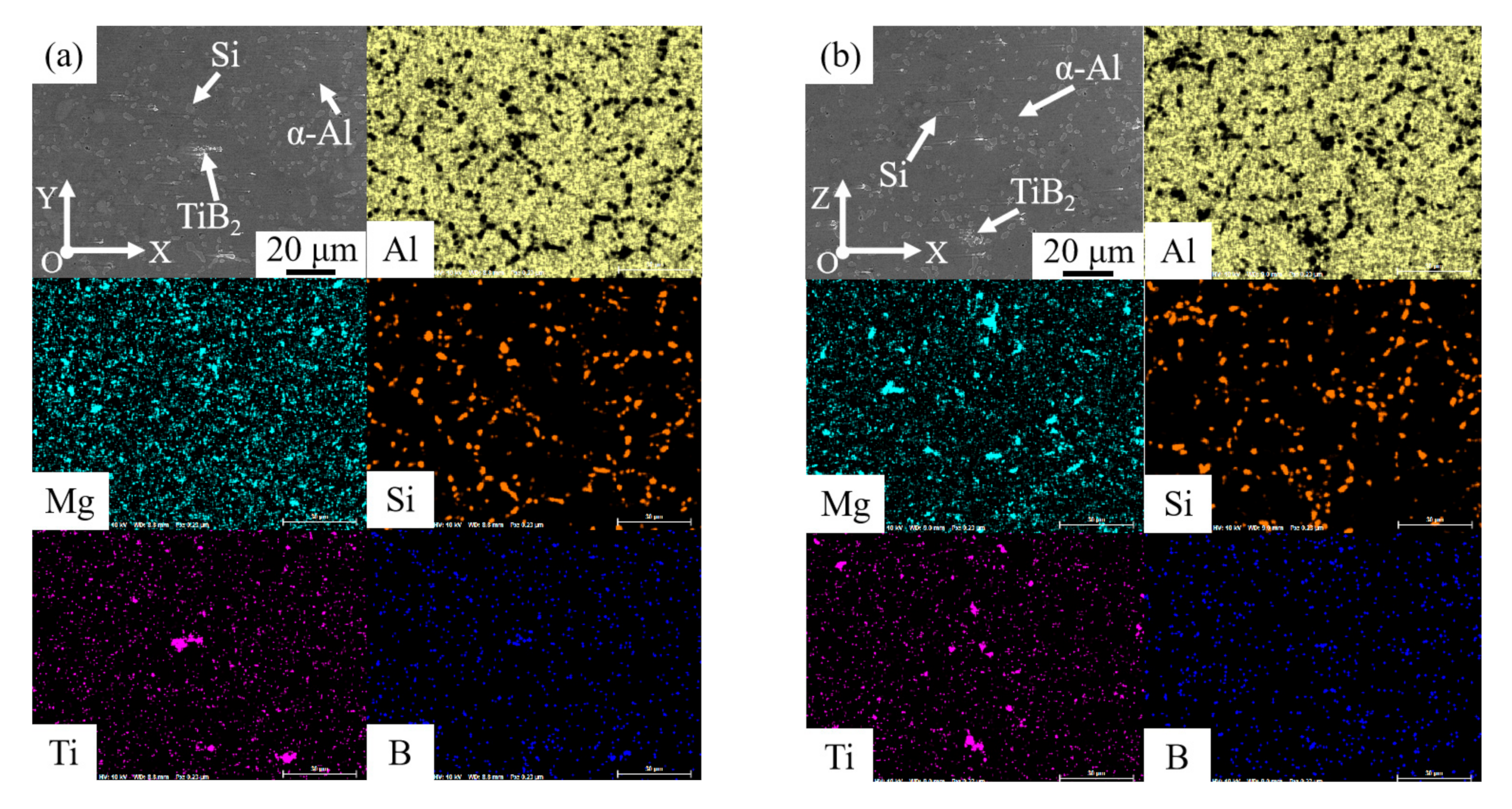 Materials 15 02440 g006