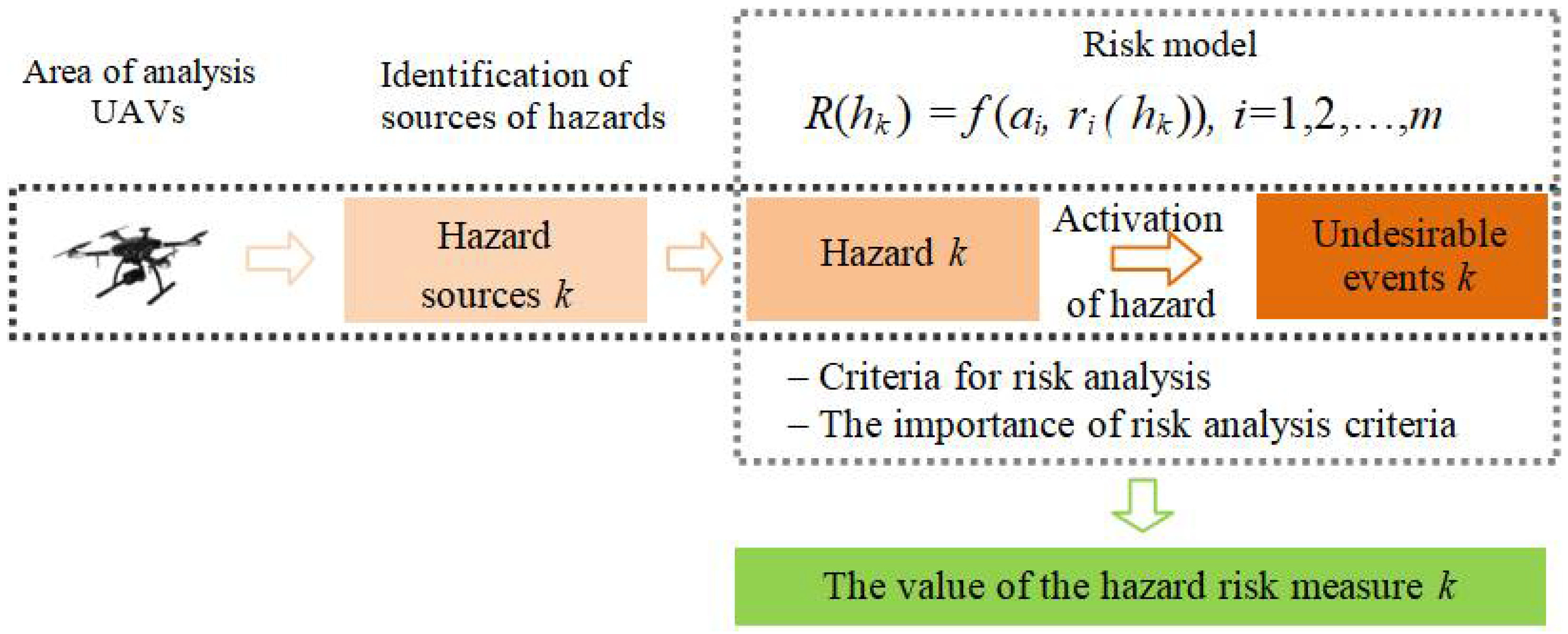 Materials 15 02448 g002