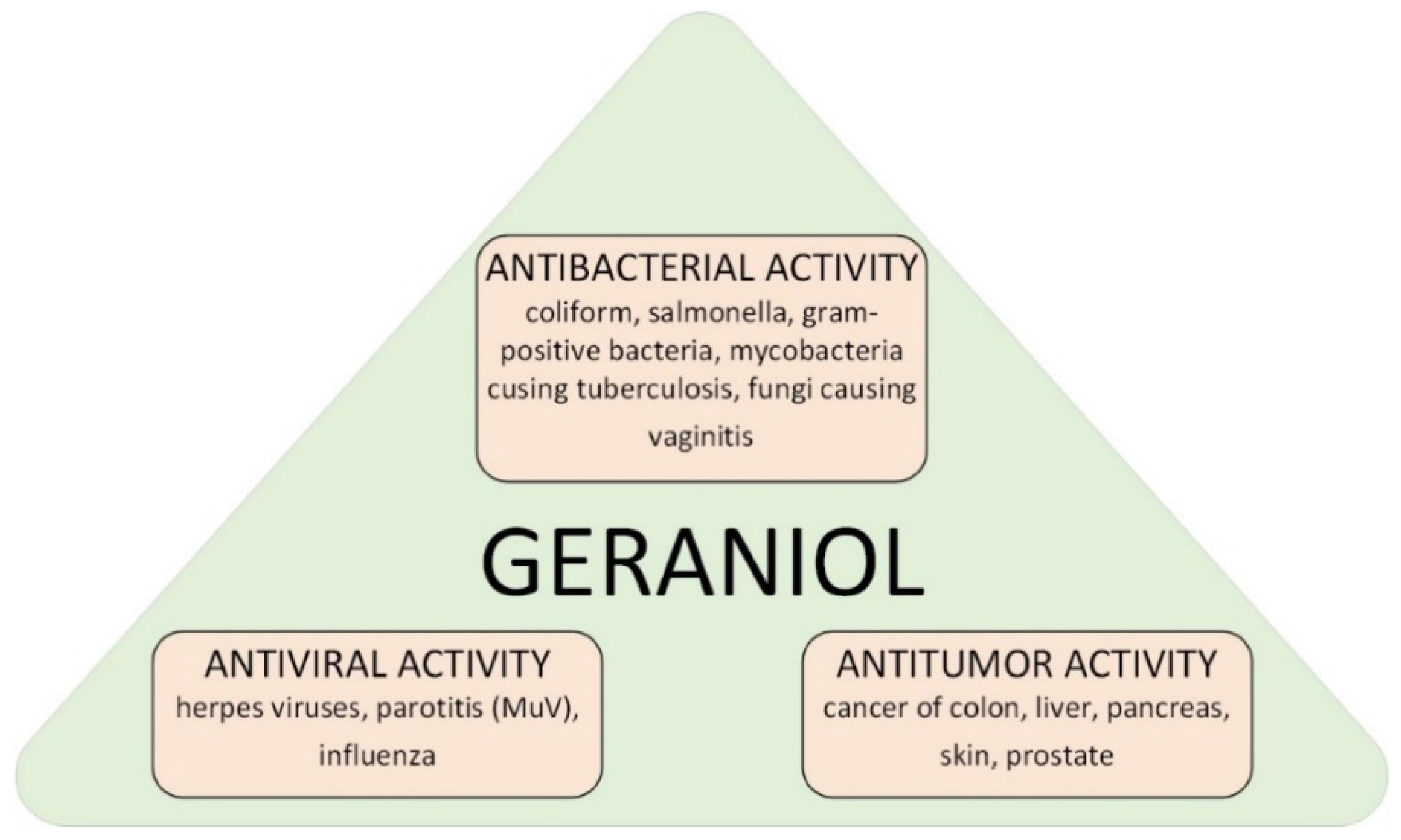 Materials 15 02449 g001