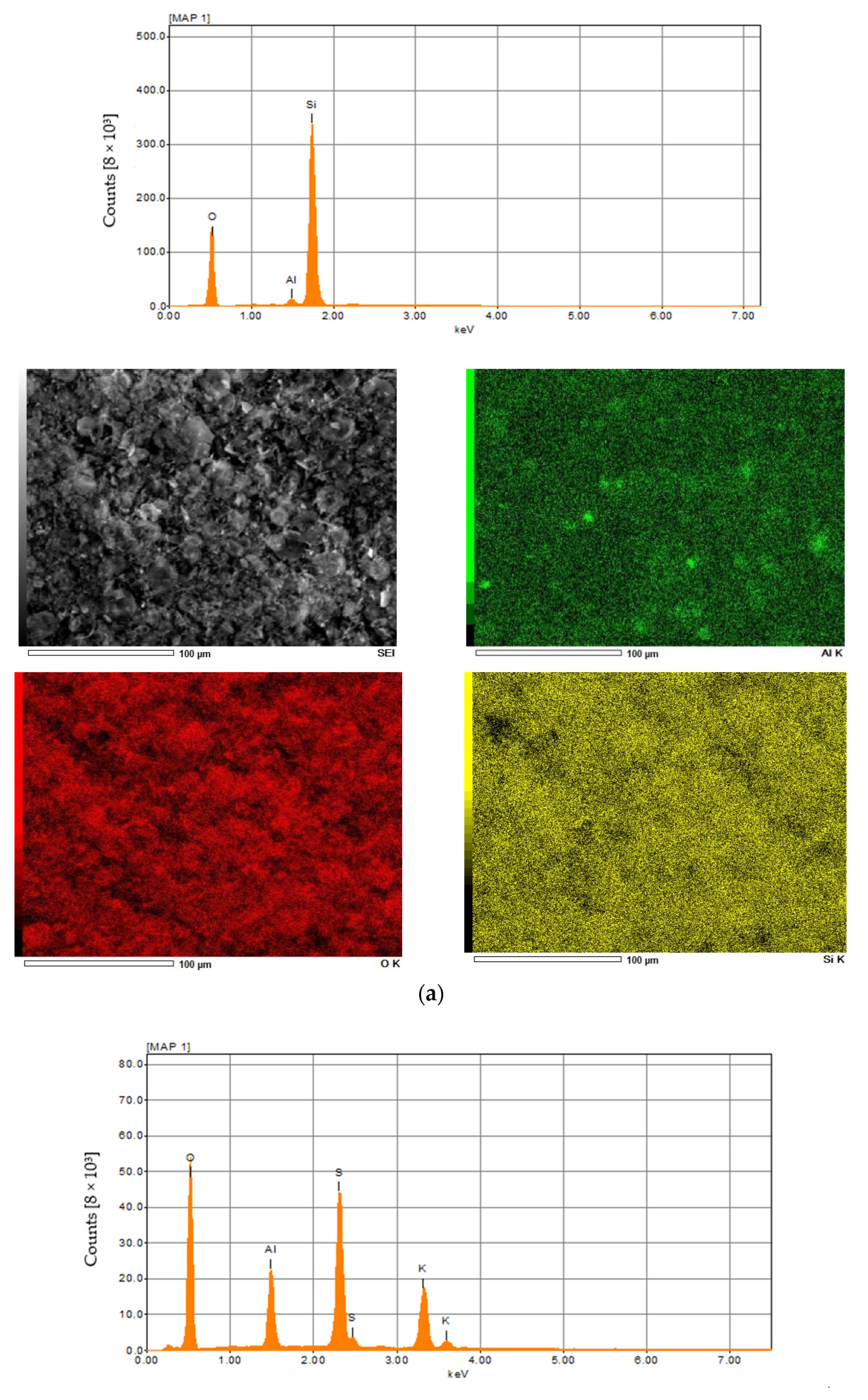 Materials 15 02449 g004a