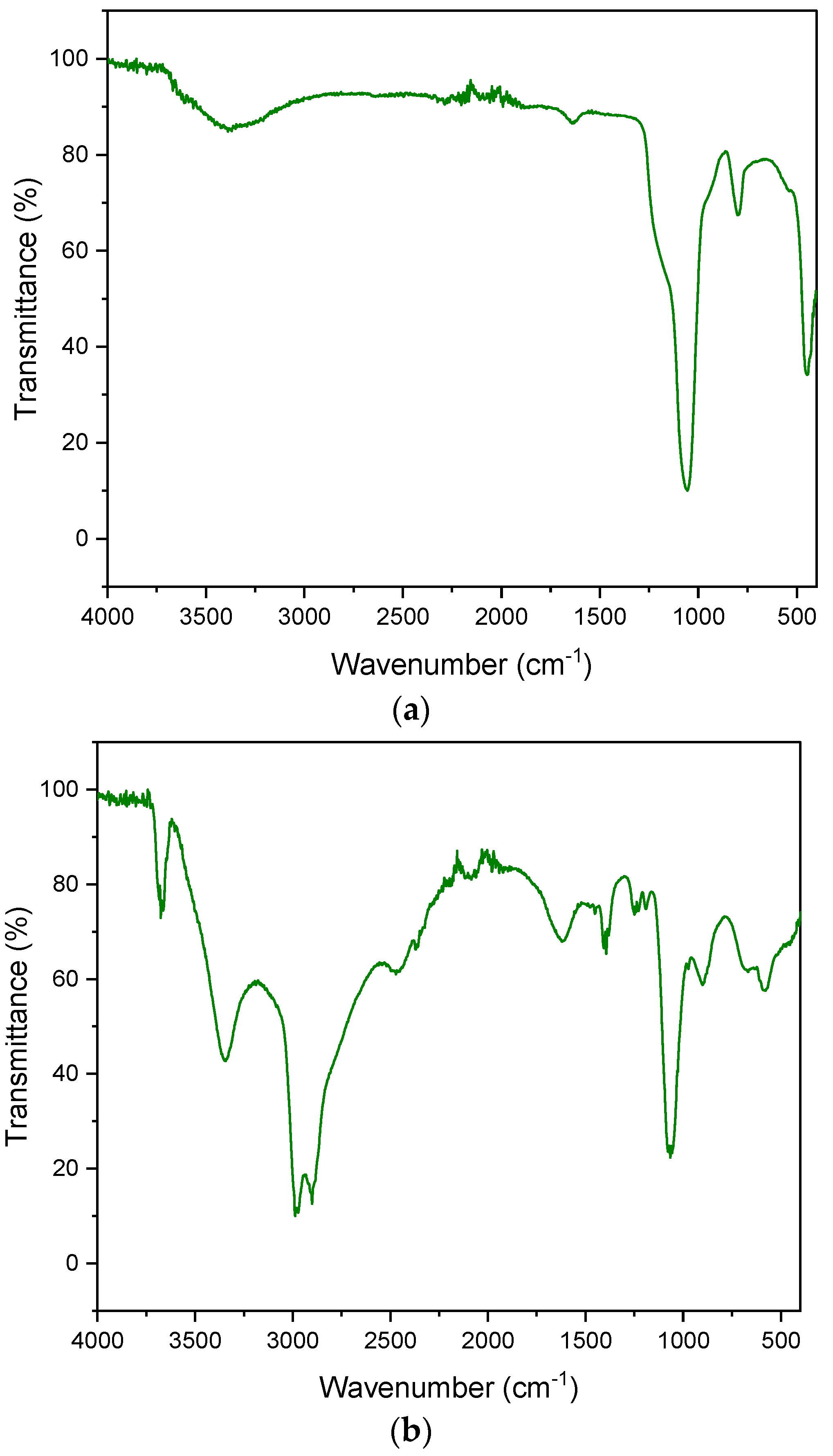 Materials 15 02449 g006