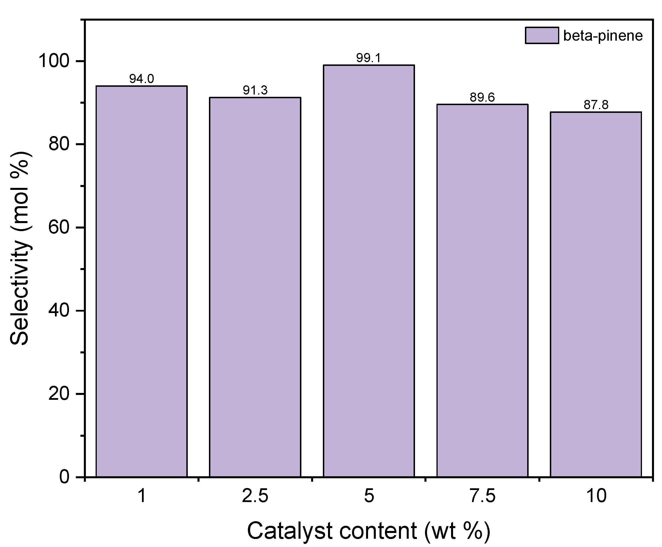 Materials 15 02449 g011