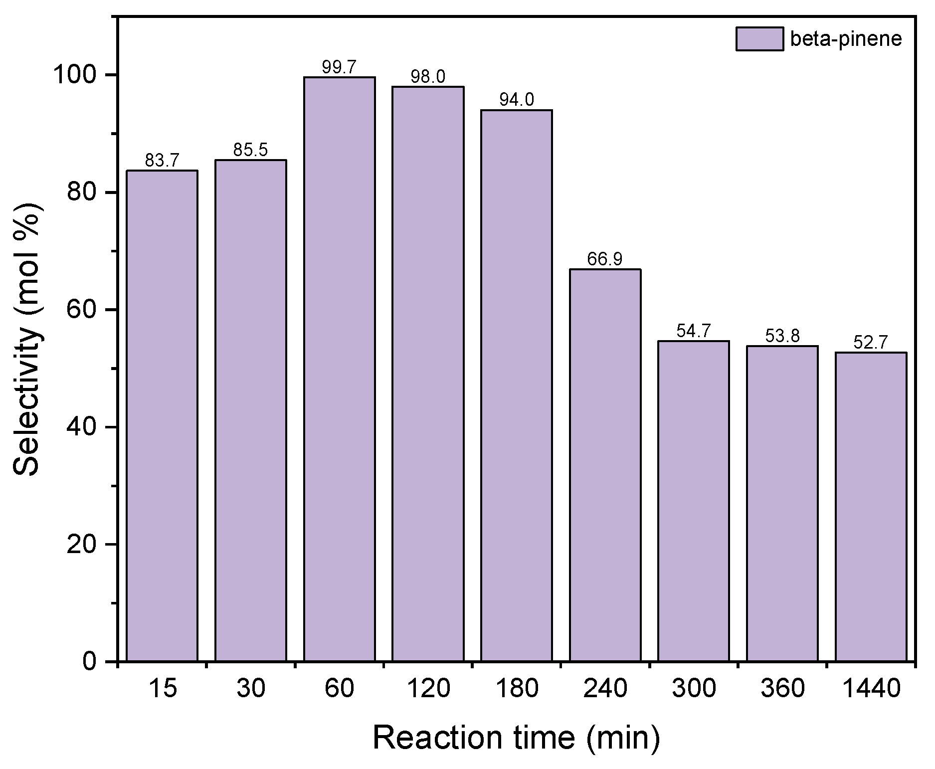 Materials 15 02449 g013
