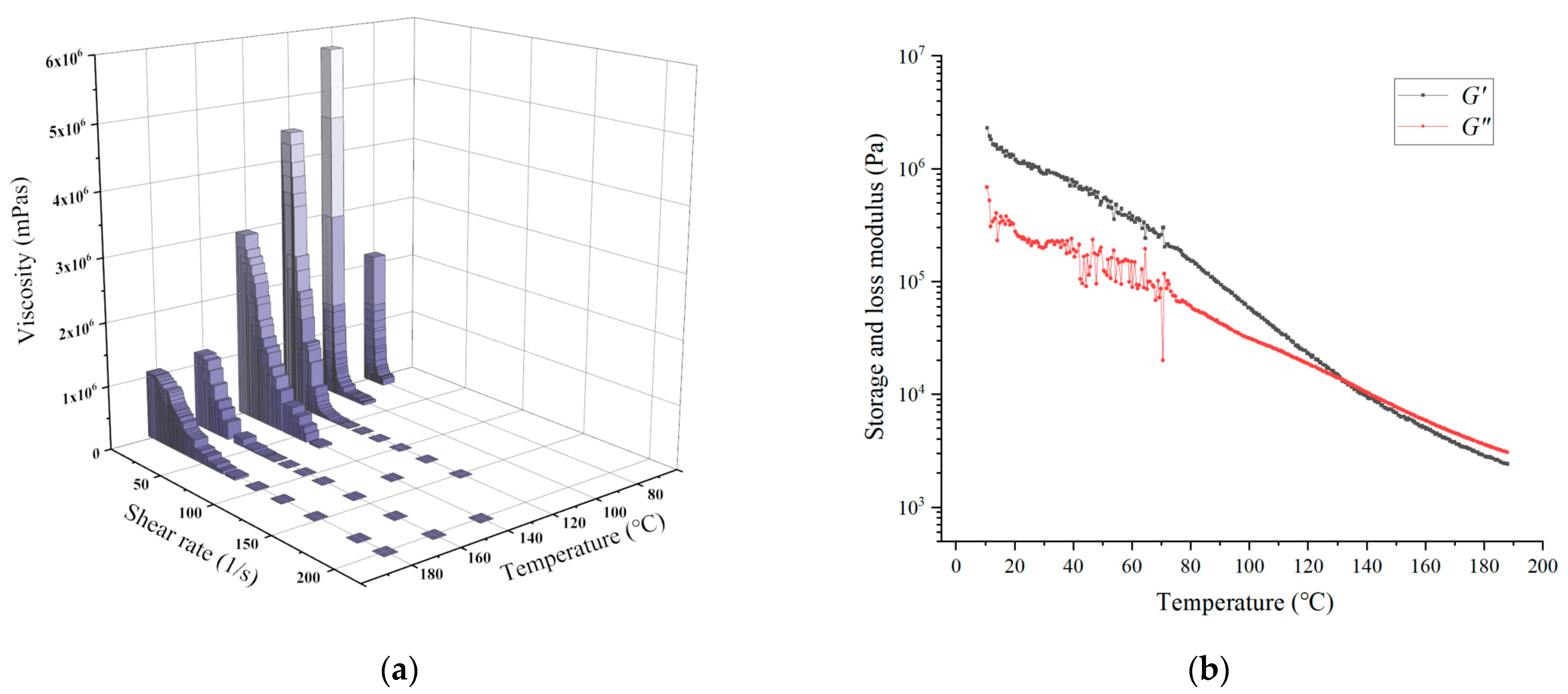 Materials 15 02454 g004