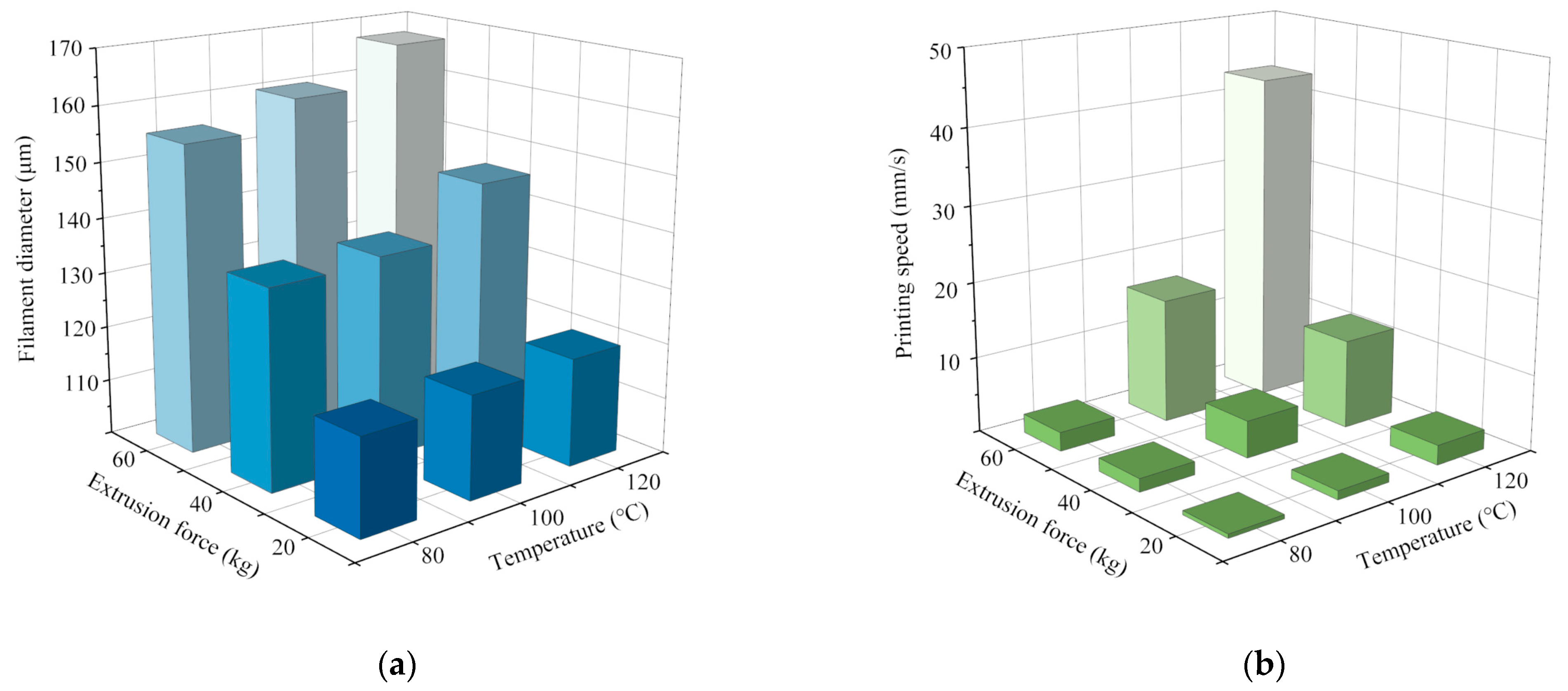 Materials 15 02454 g005