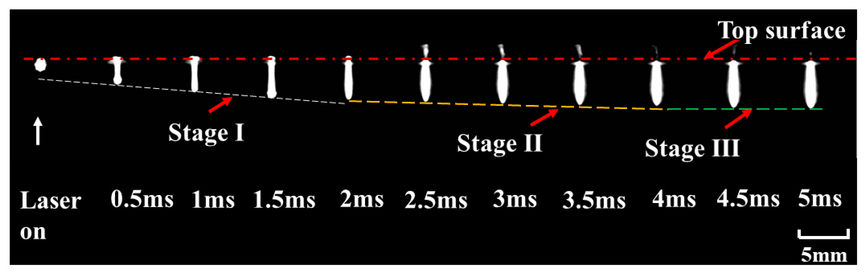 Materials 15 02457 g008