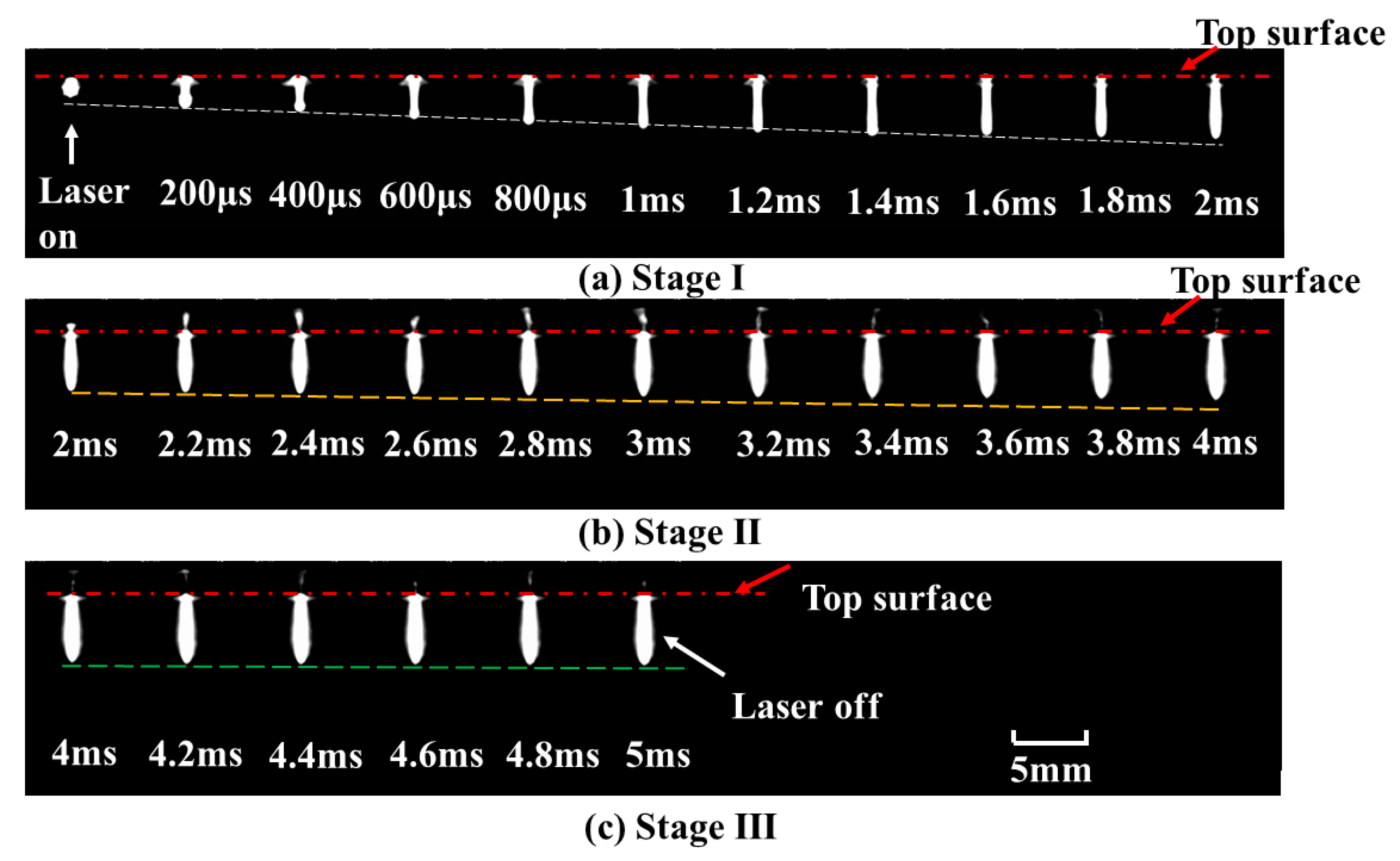 Materials 15 02457 g009