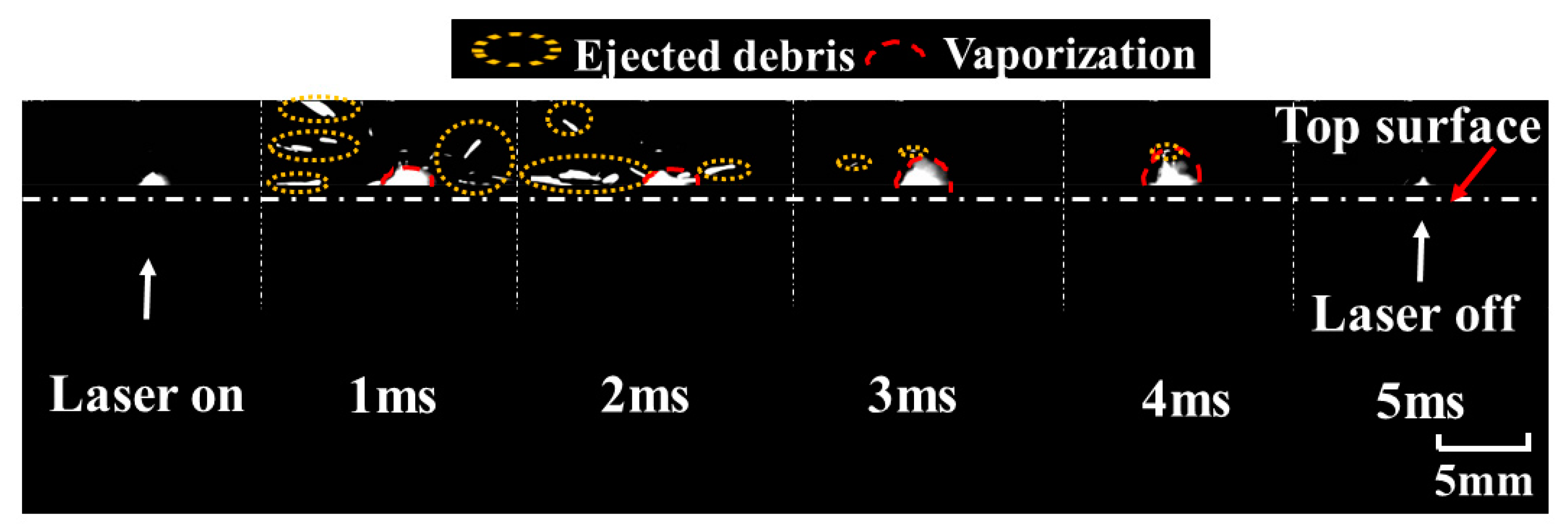 Materials 15 02457 g010