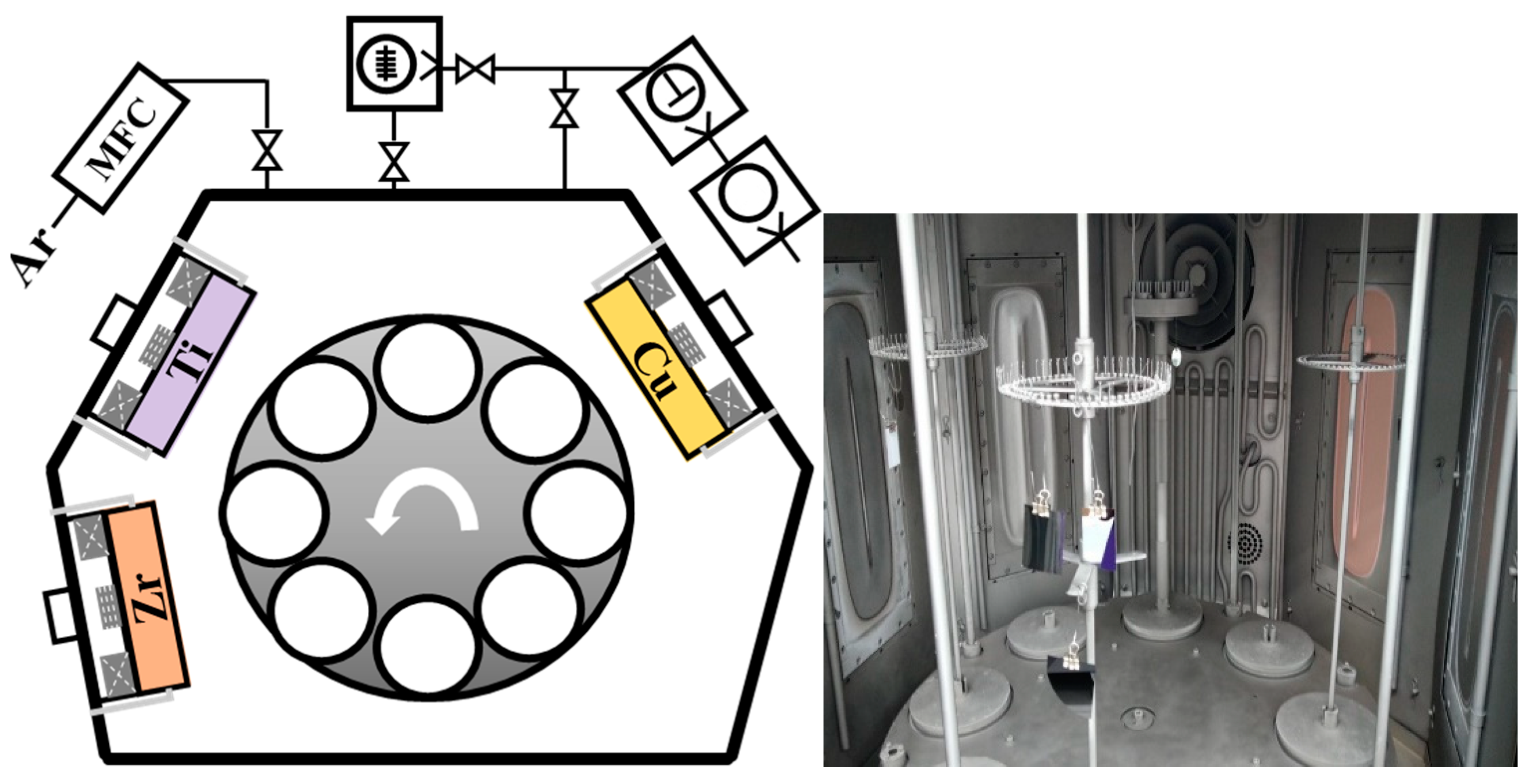 Materials 15 02461 g001