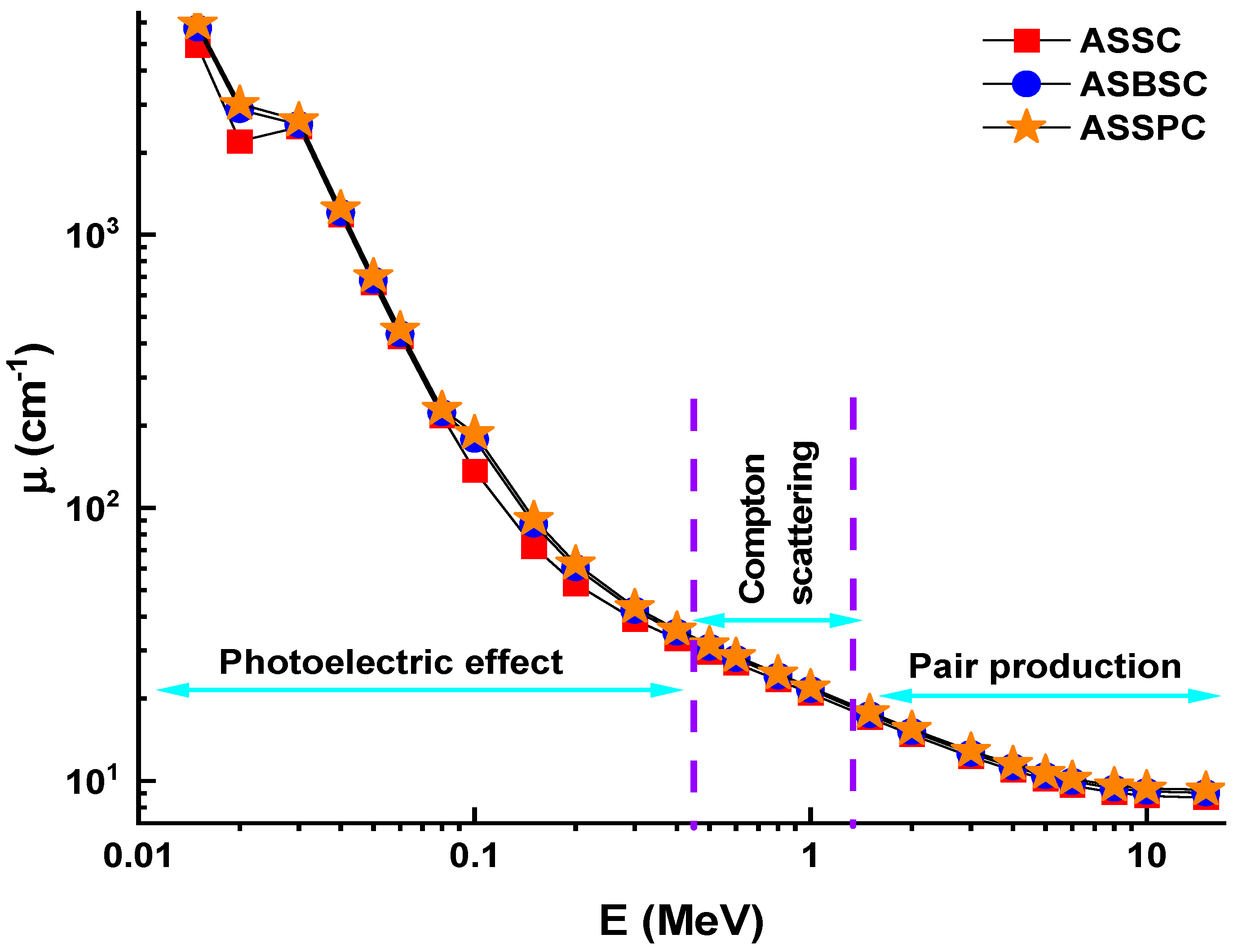 Materials 15 02464 g001