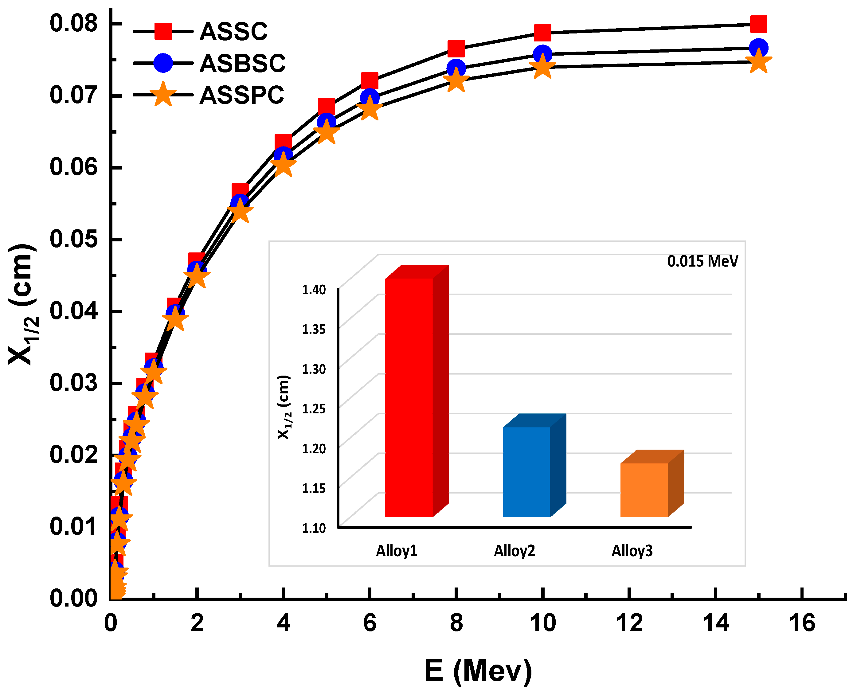 Materials 15 02464 g002