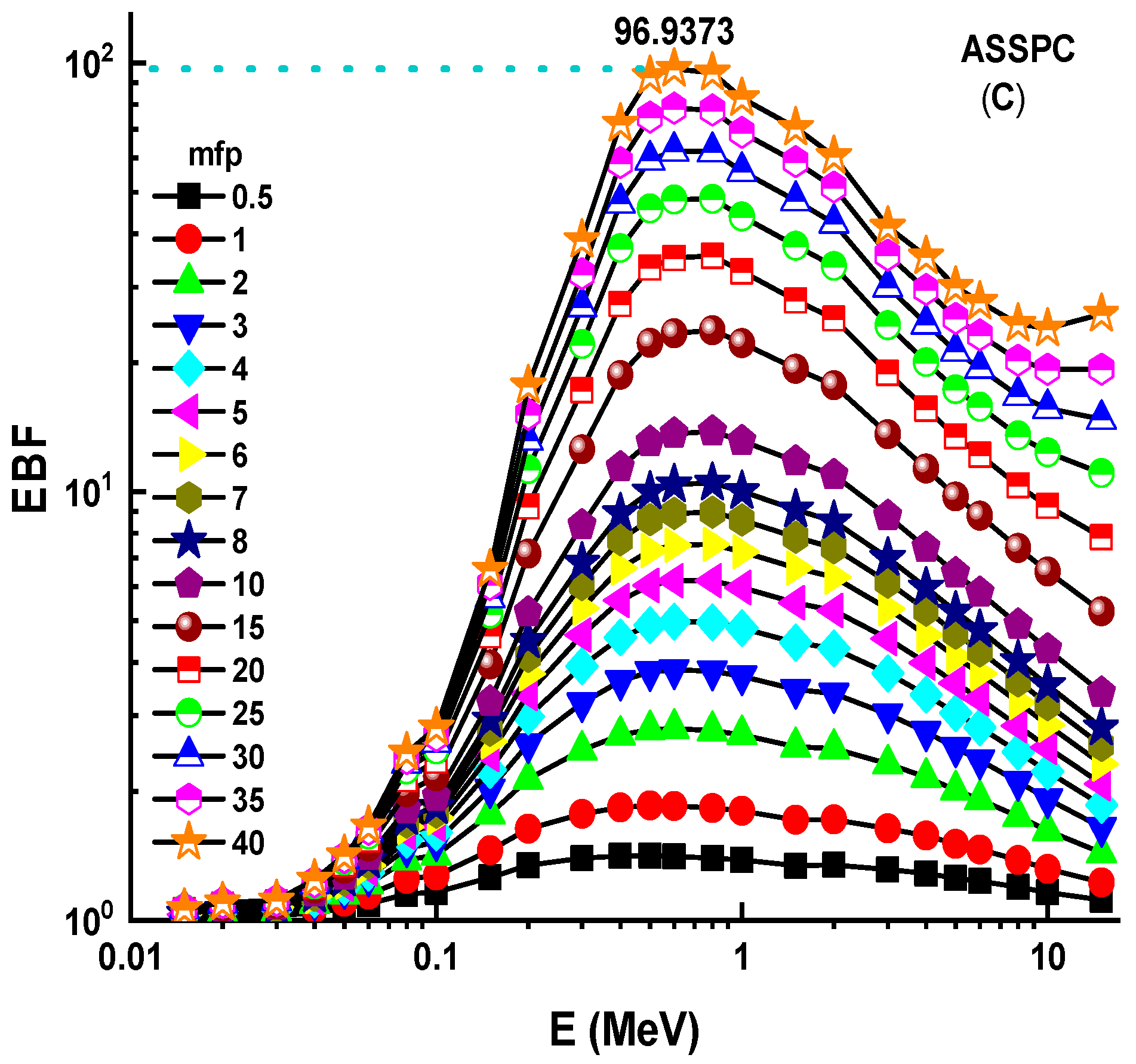 Materials 15 02464 g006b