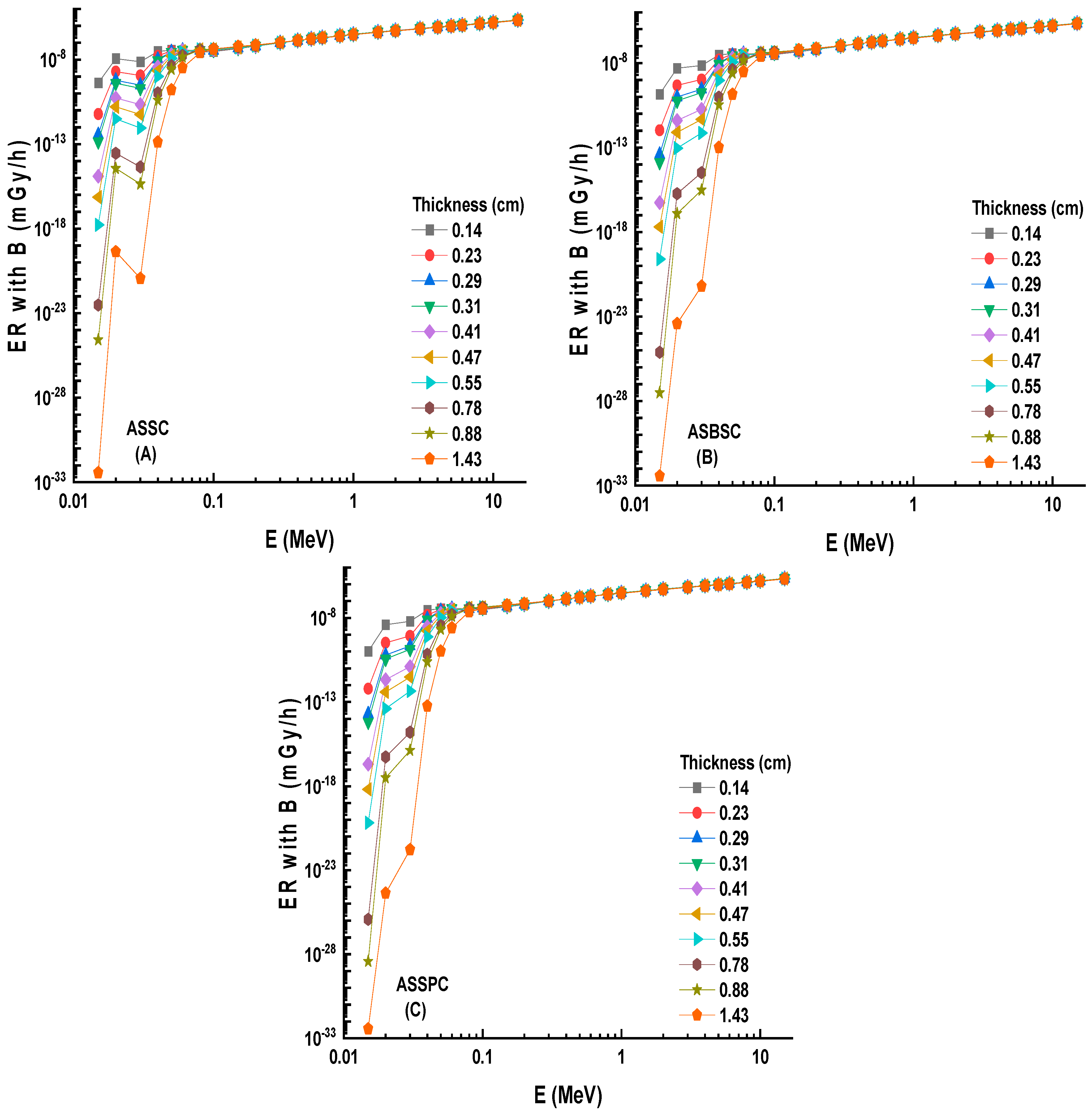 Materials 15 02464 g008