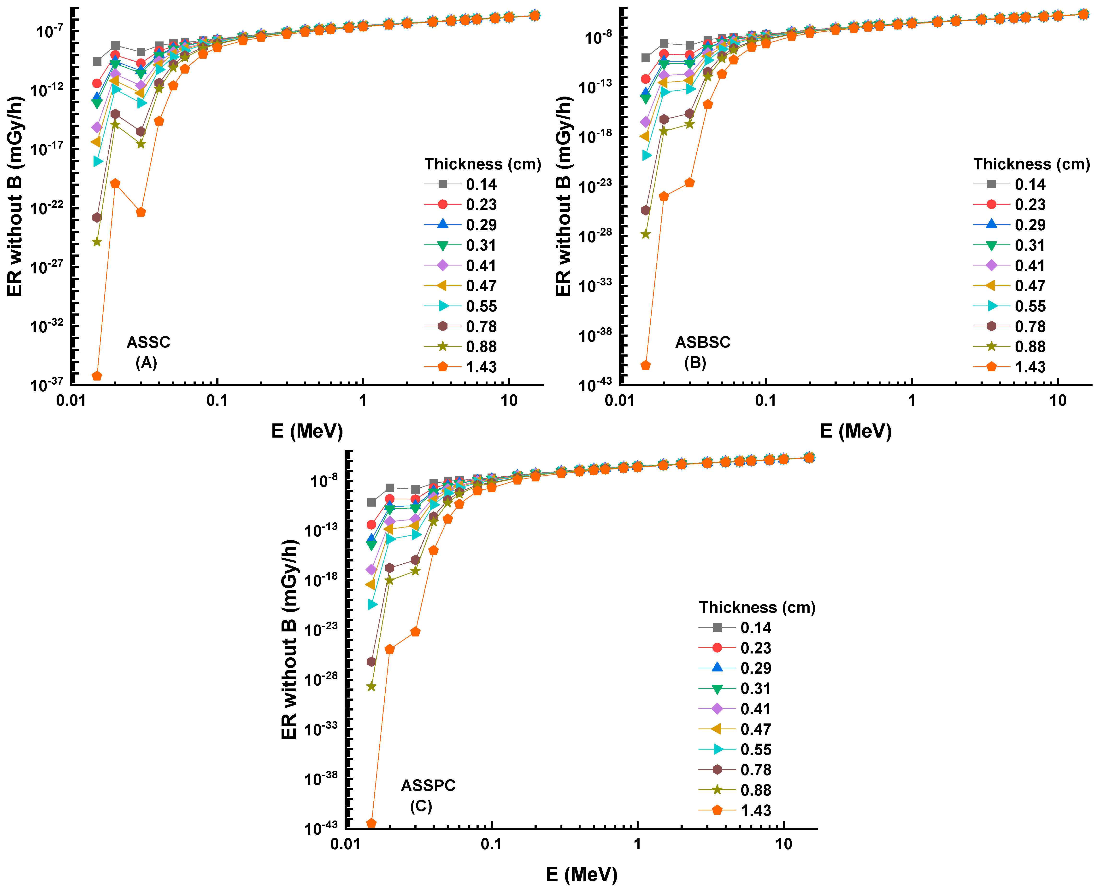 Materials 15 02464 g009