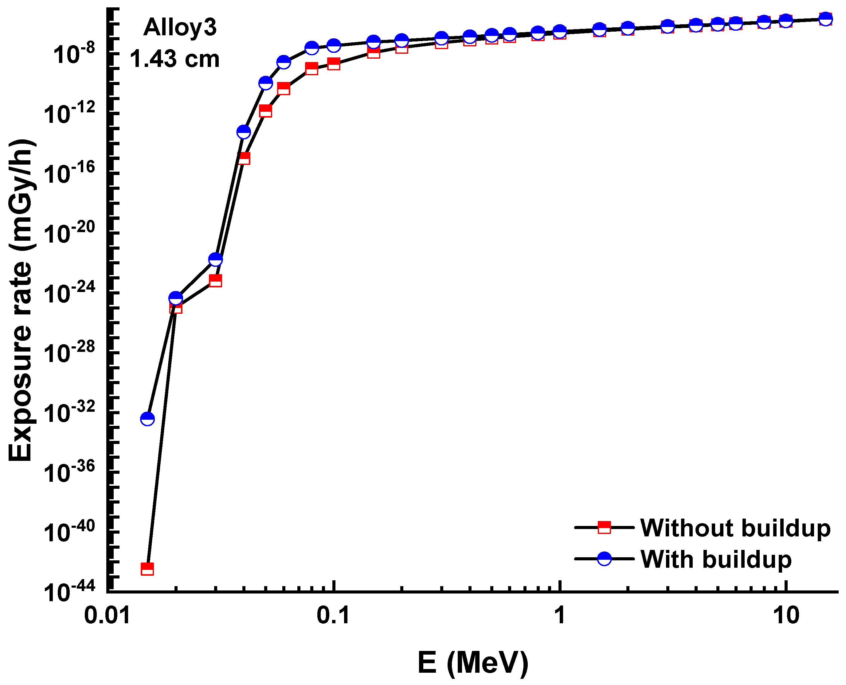 Materials 15 02464 g011
