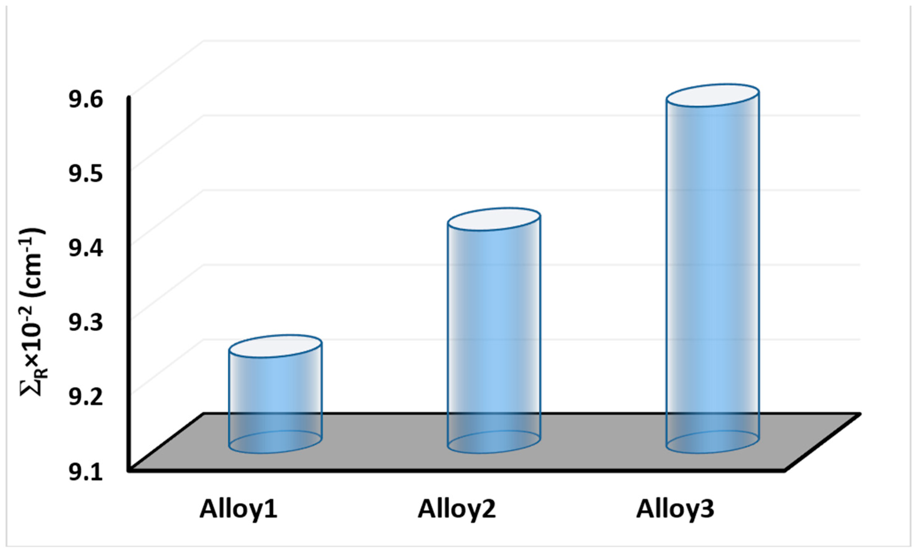 Materials 15 02464 g012