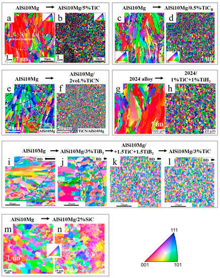 Materials 15 02467 g011 550