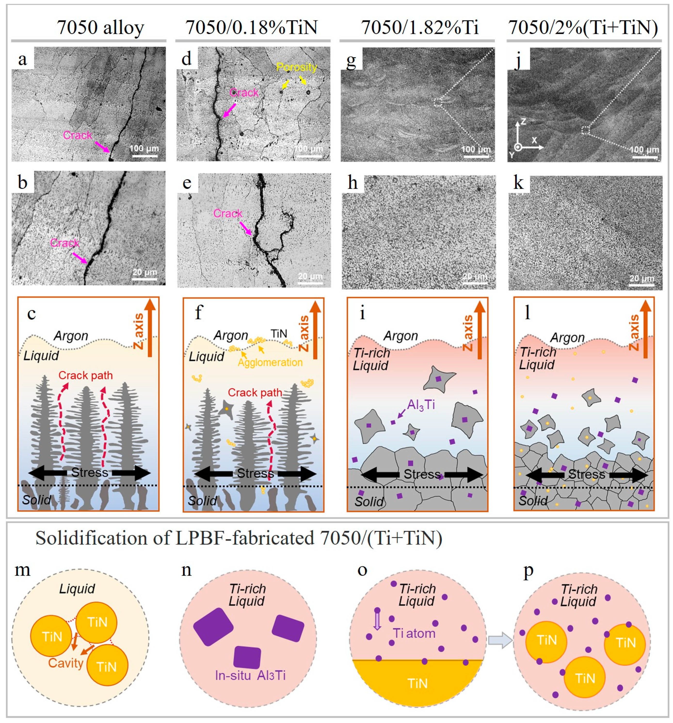 Materials 15 02467 g021