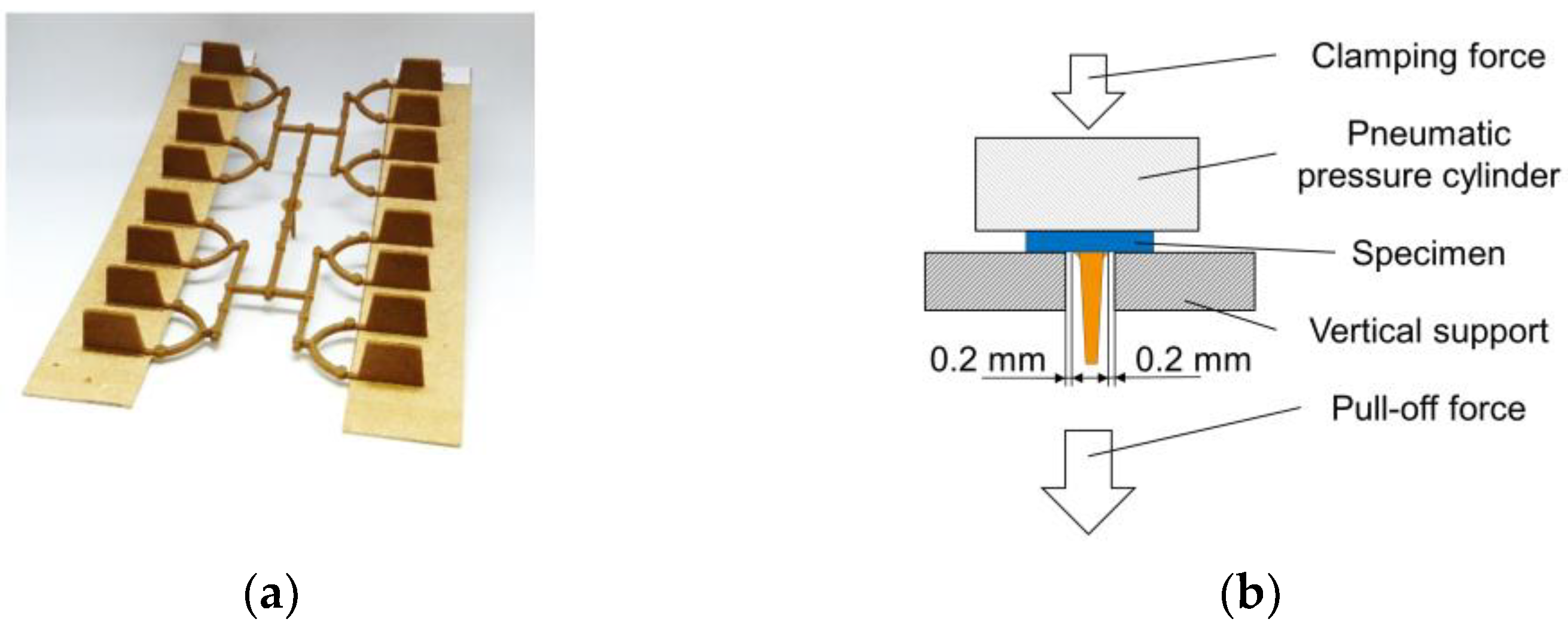 Materials 15 02473 g004