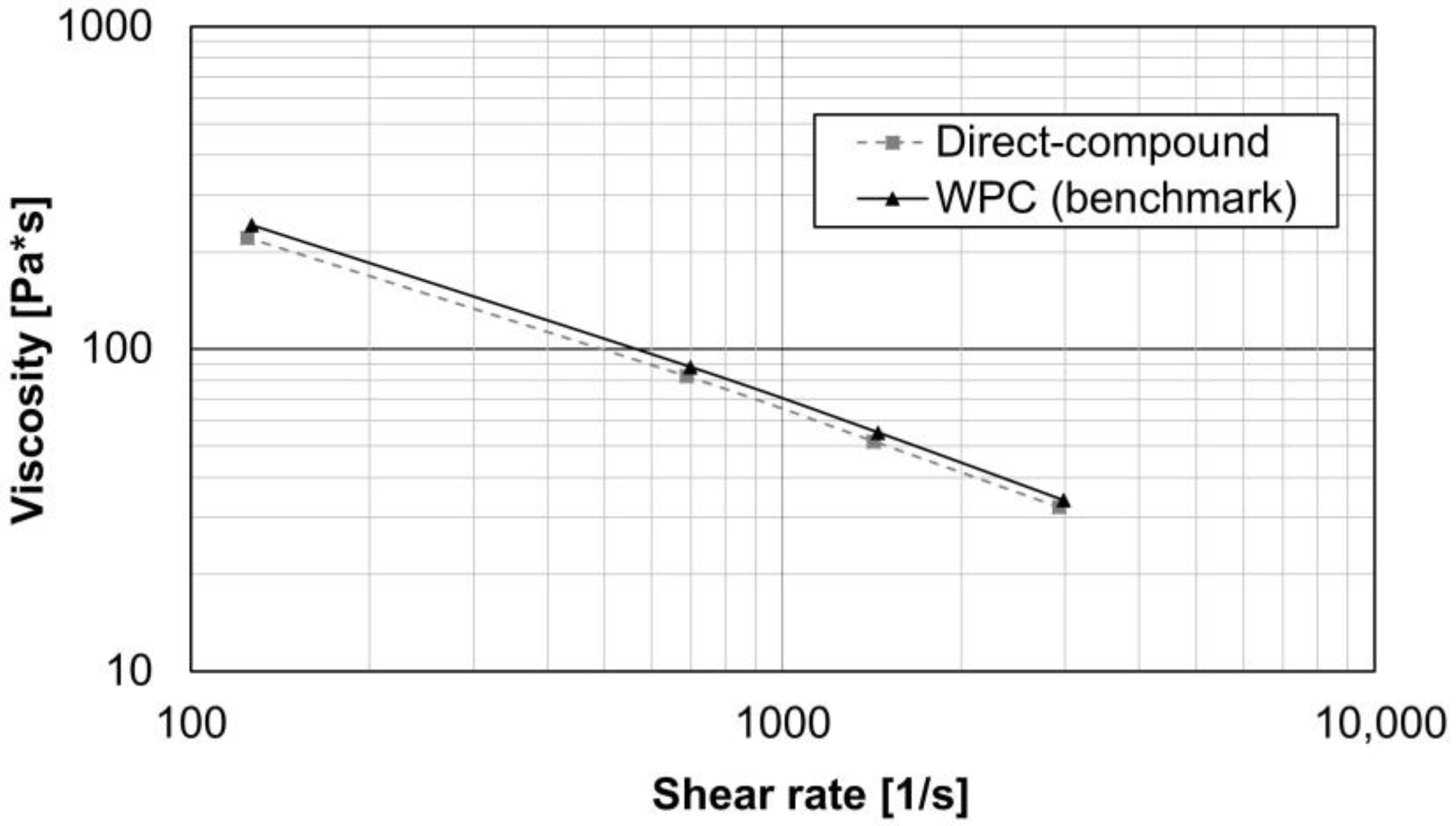Materials 15 02473 g007