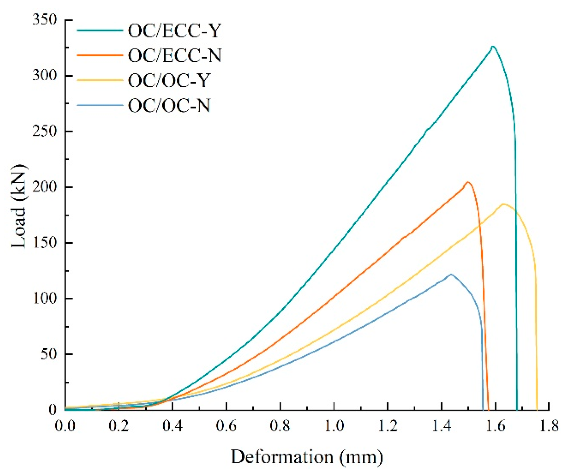 Materials 15 02474 g008