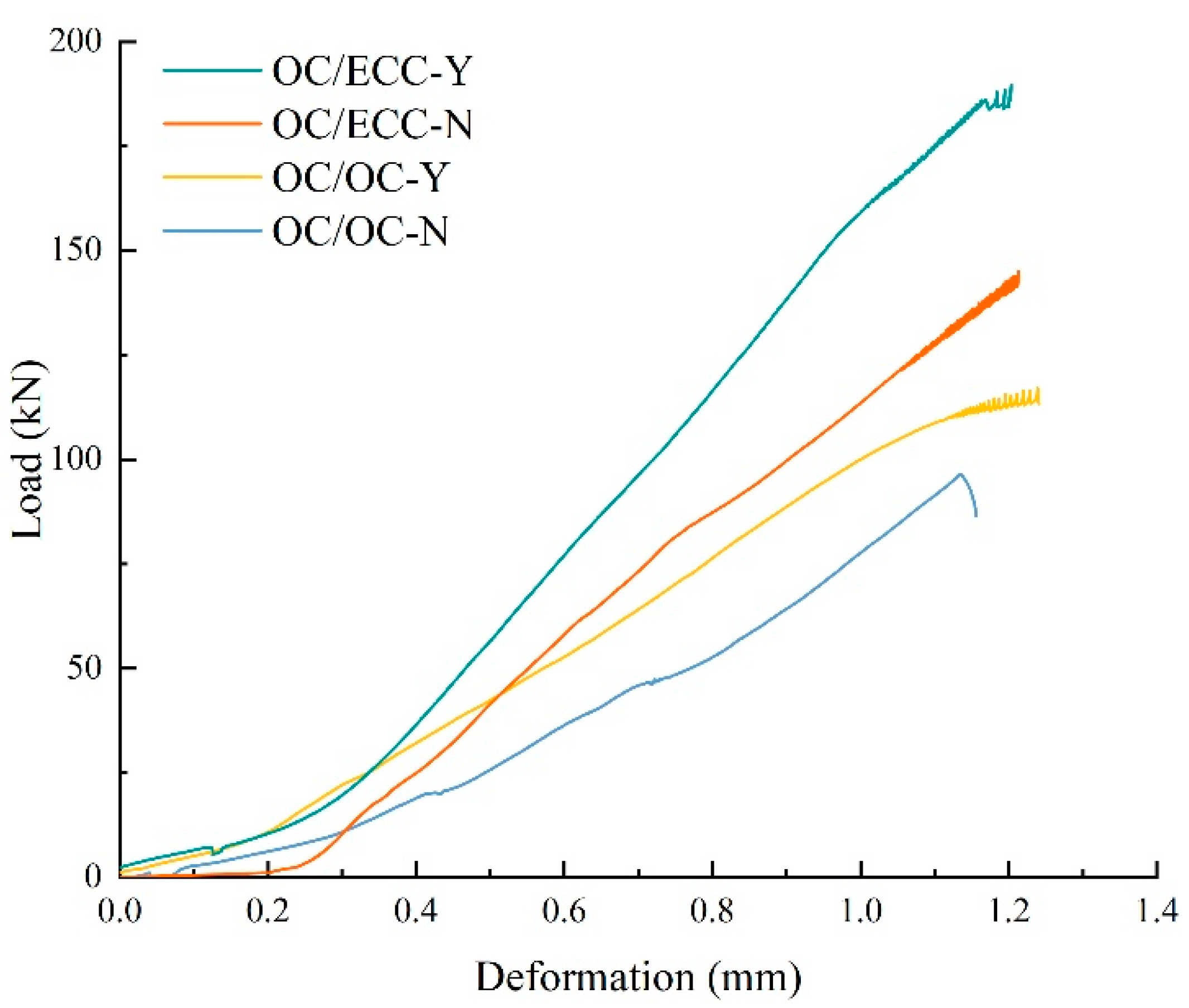 Materials 15 02474 g013